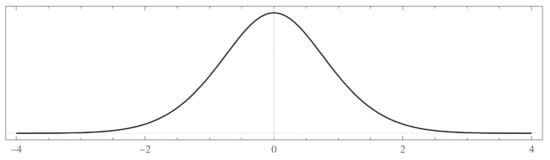 Axioms 12 00334 g0a13