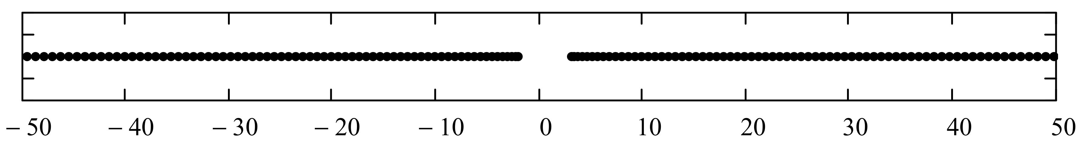 Axioms 12 00334 g0a14