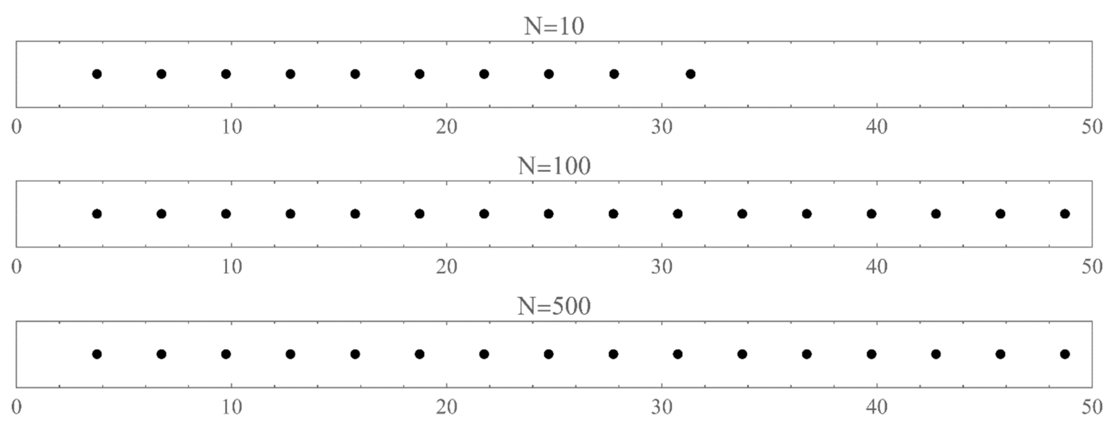 Axioms 12 00334 g0a15