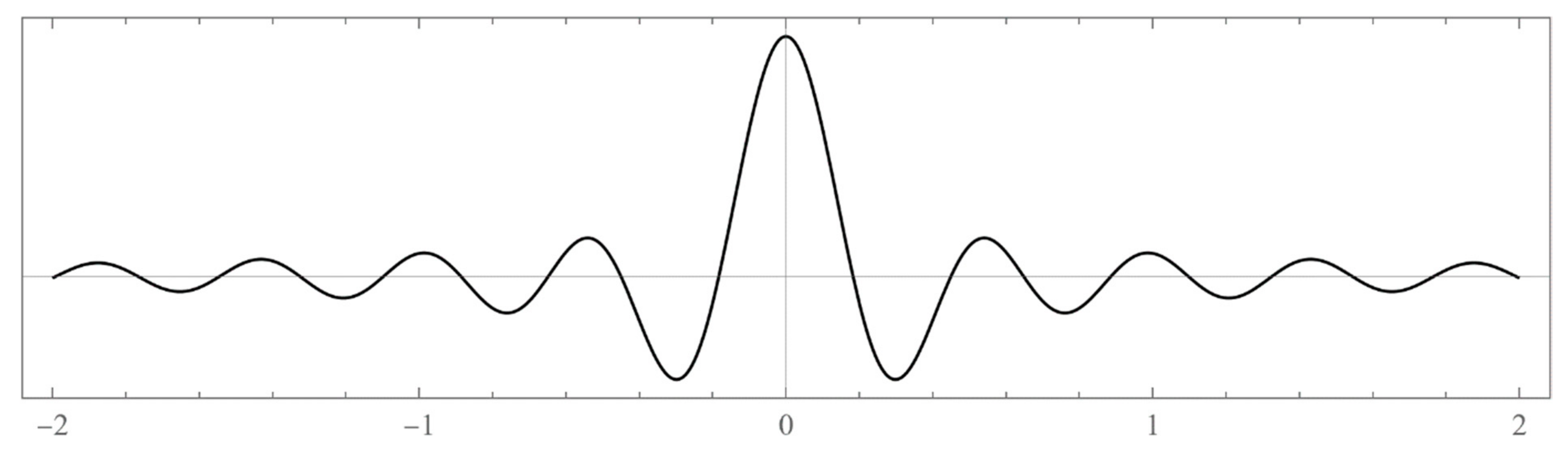 Axioms 12 00334 g0a2