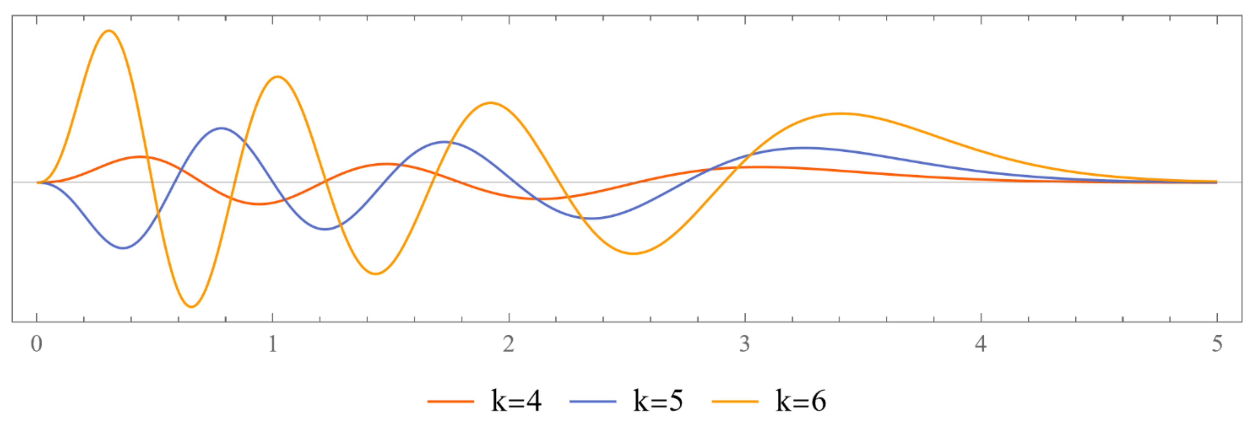 Axioms 12 00334 g0a21