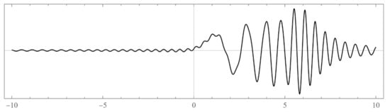 Axioms 12 00334 g0a3