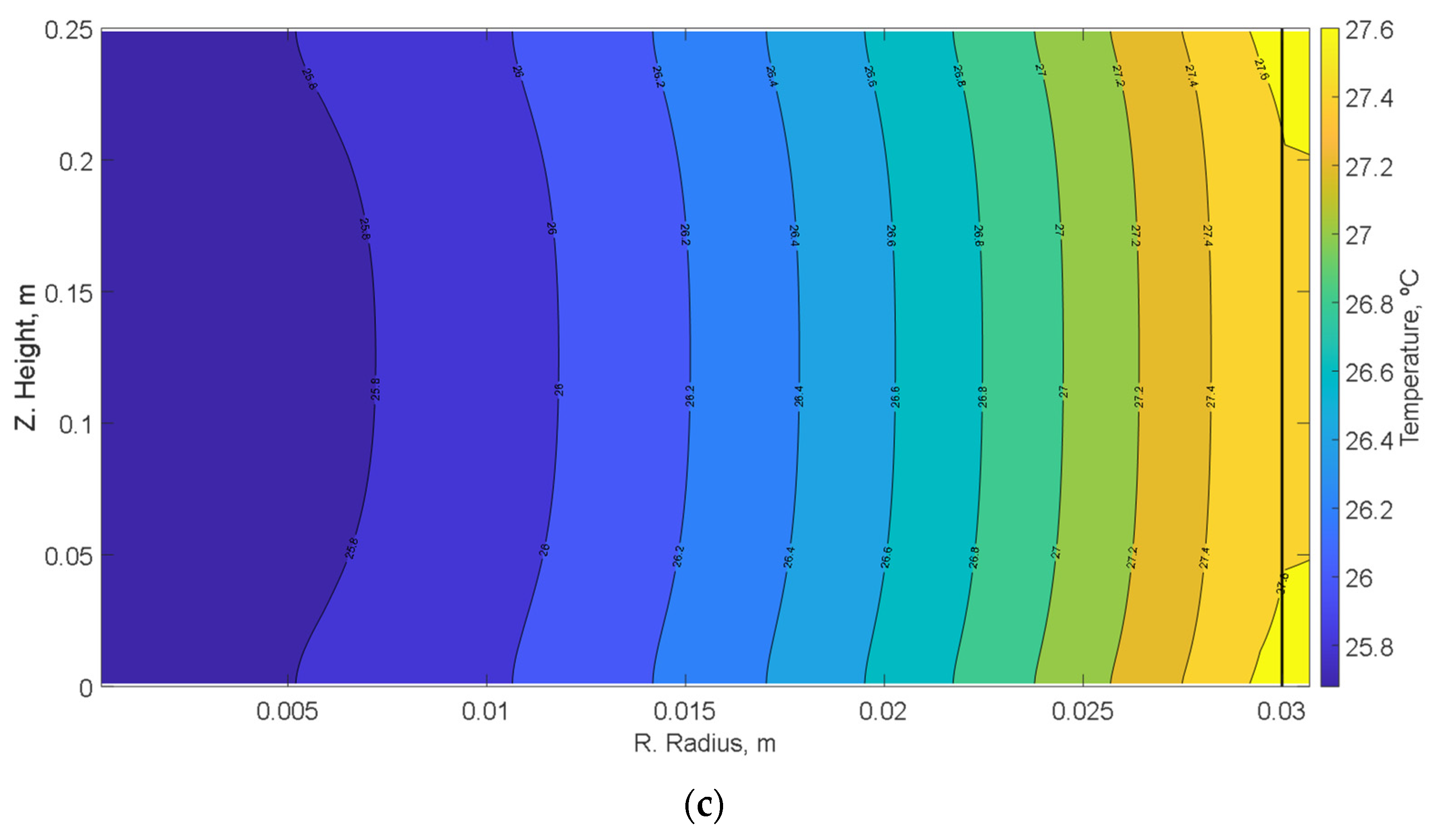 Axioms 12 00335 g011b Axioms 12 00335 g011b