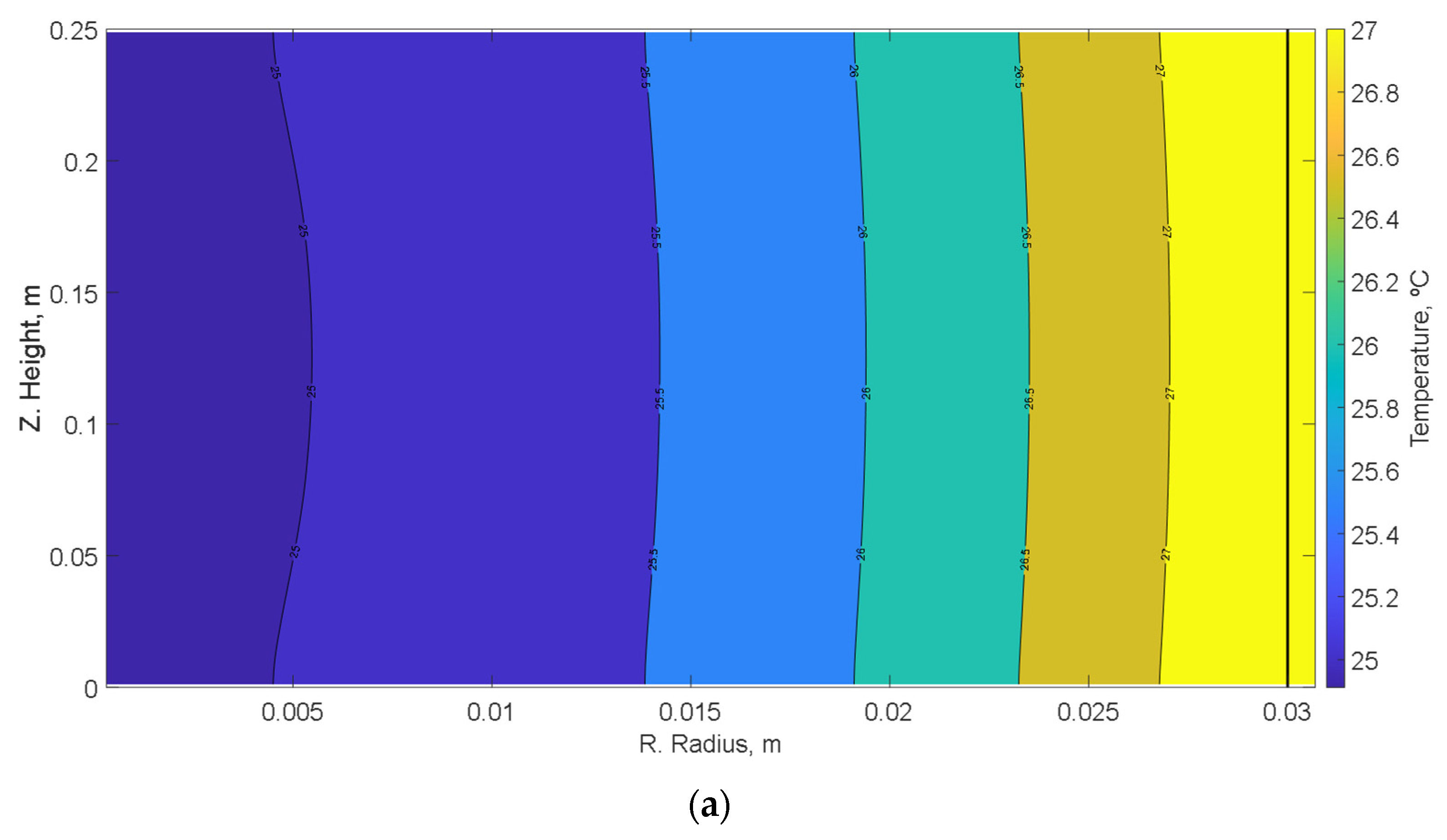 Axioms 12 00335 g012a Axioms 12 00335 g012a