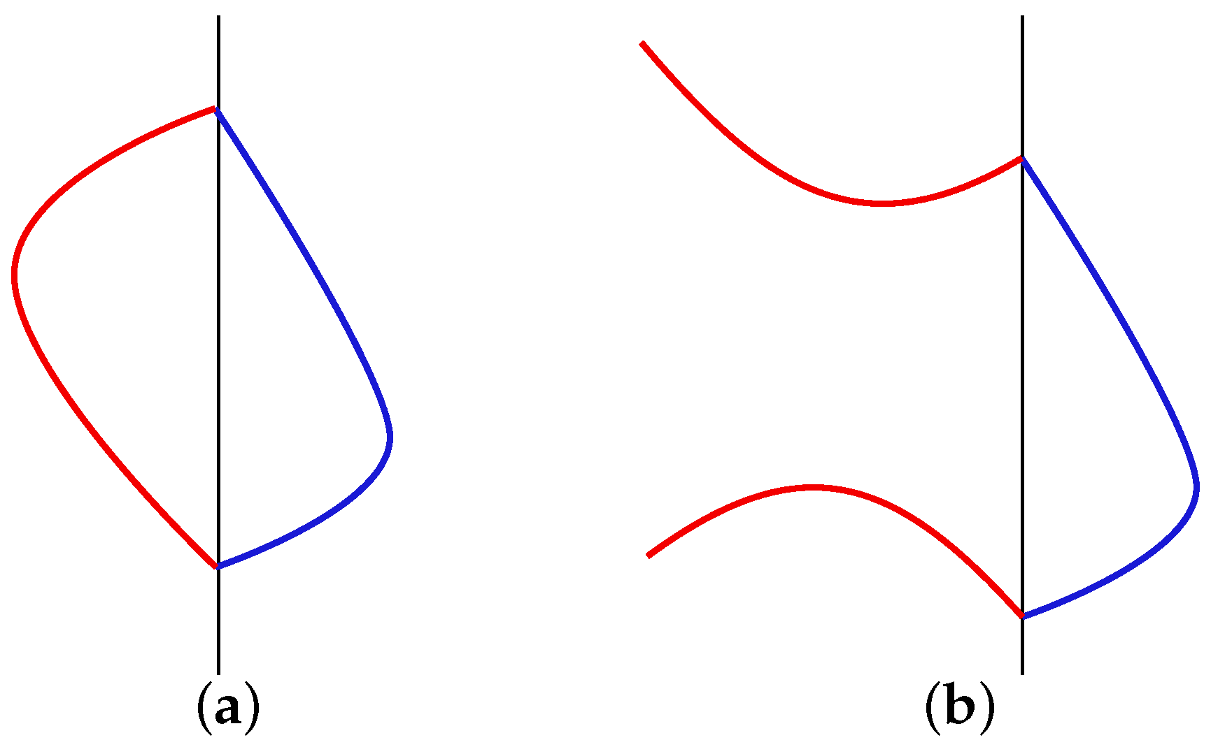 Axioms 12 00342 g001