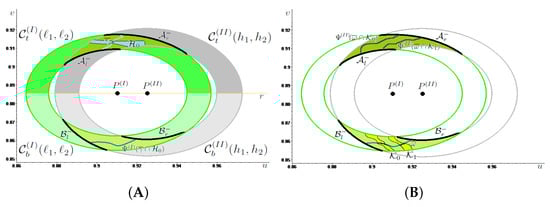 Axioms 12 00344 g0a1