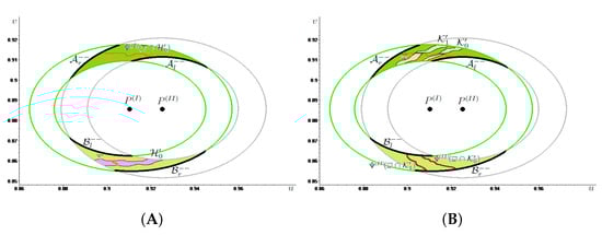 Axioms 12 00344 g0a2