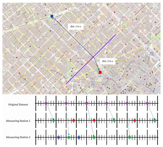 Axioms 12 00349 g002