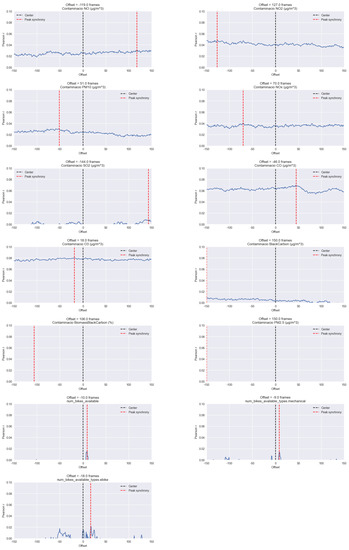 Axioms 12 00349 g0a2