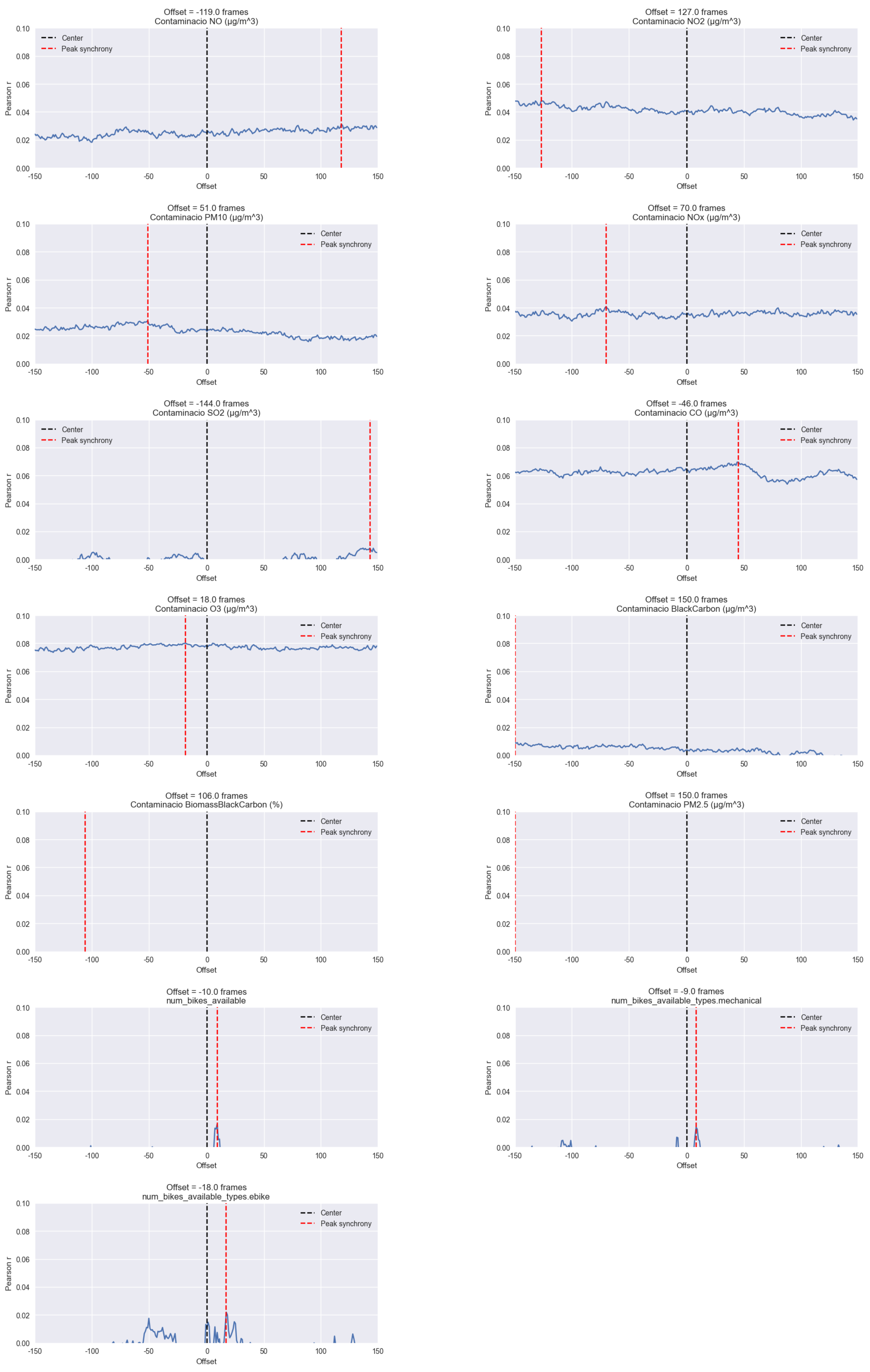Axioms 12 00349 g0a2