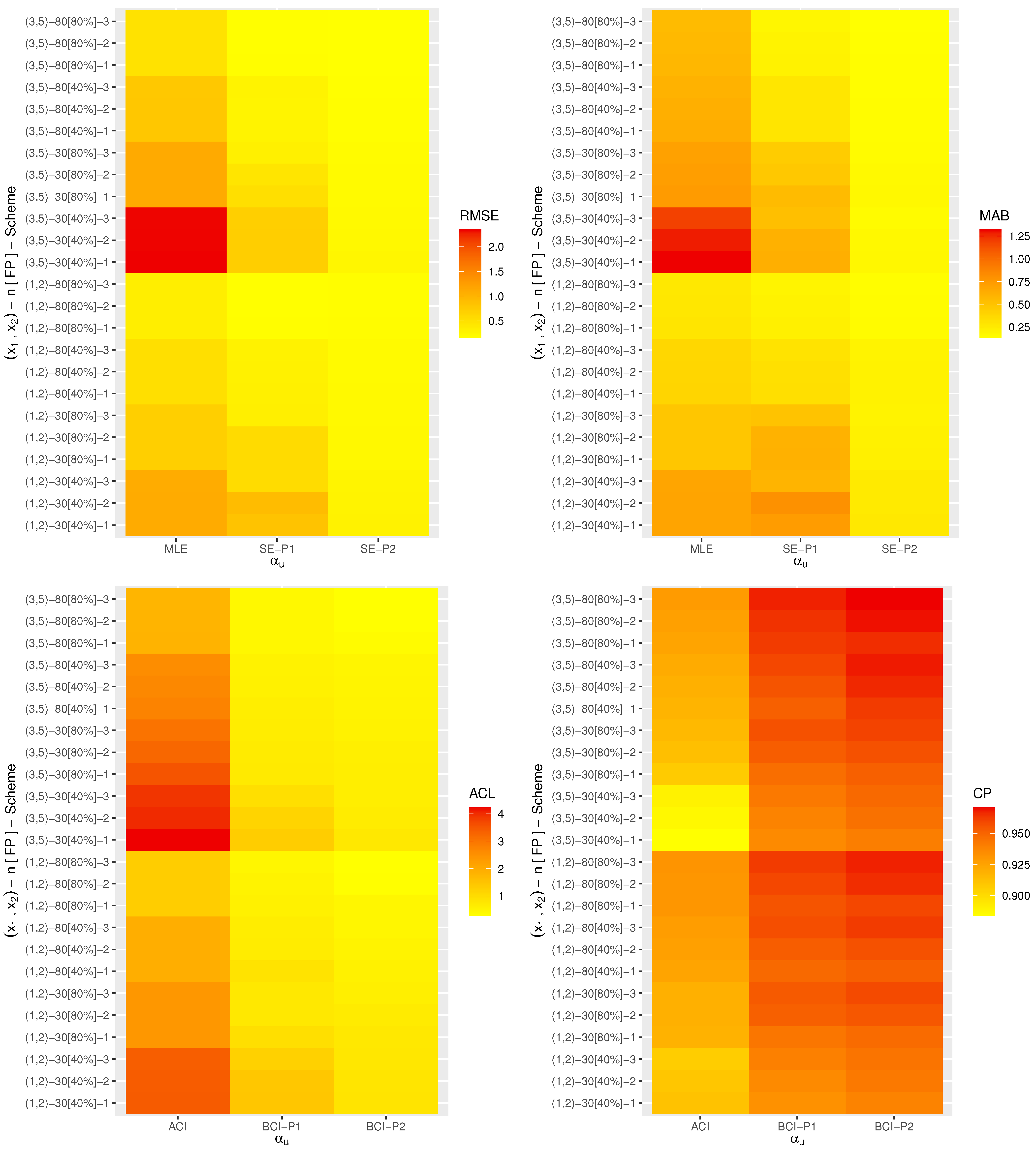 Axioms 12 00352 g004