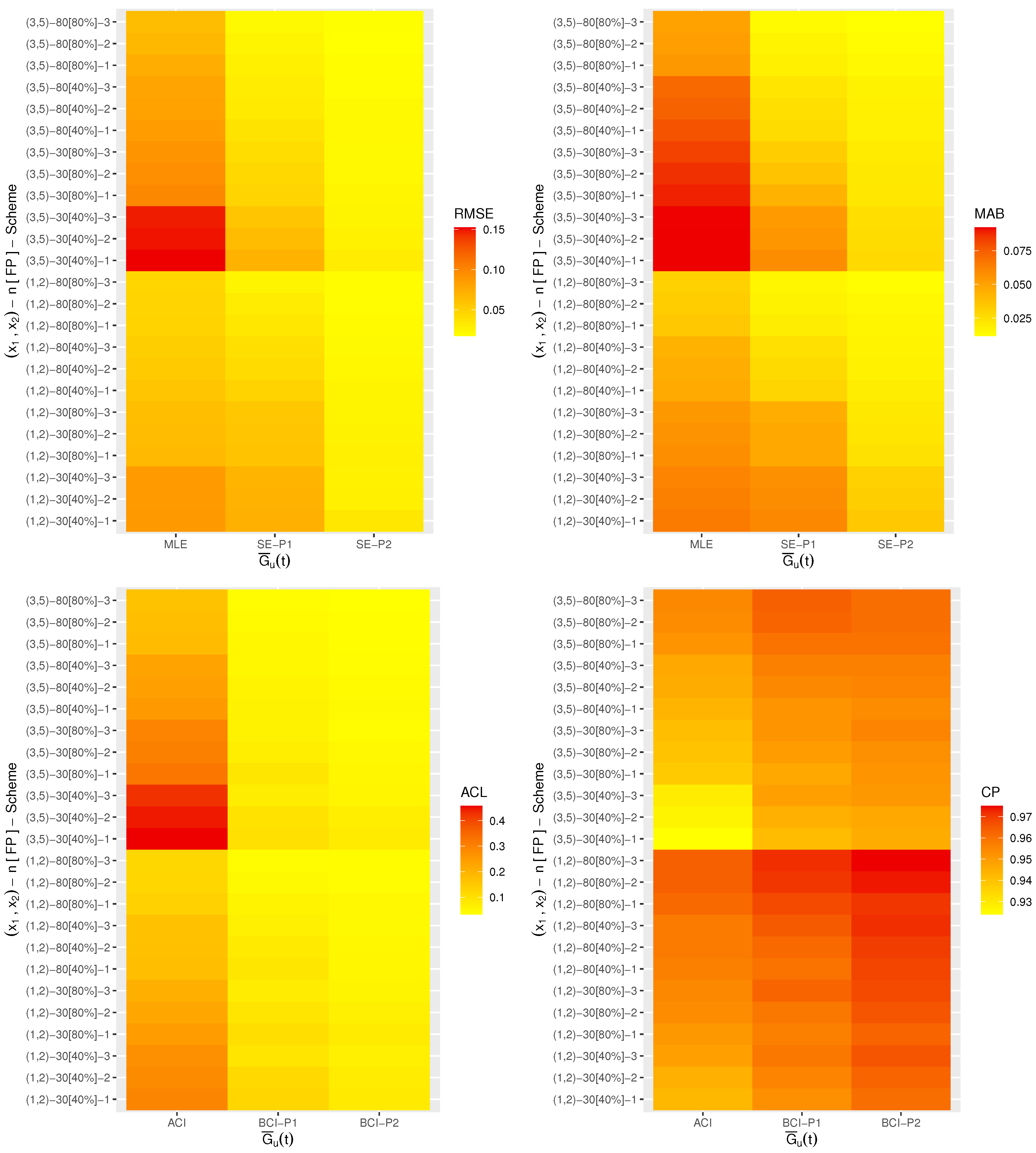 Axioms 12 00352 g005