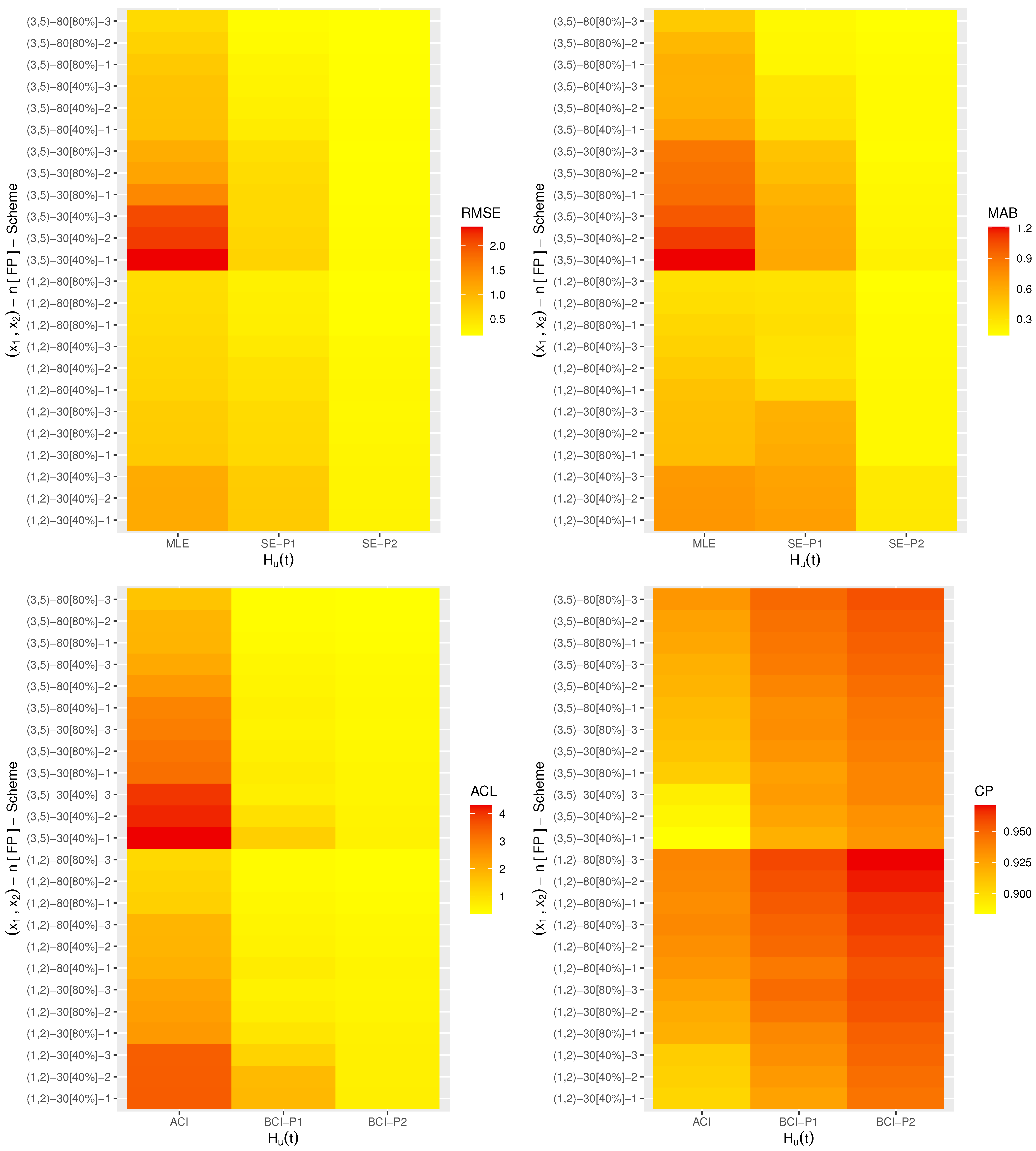 Axioms 12 00352 g006