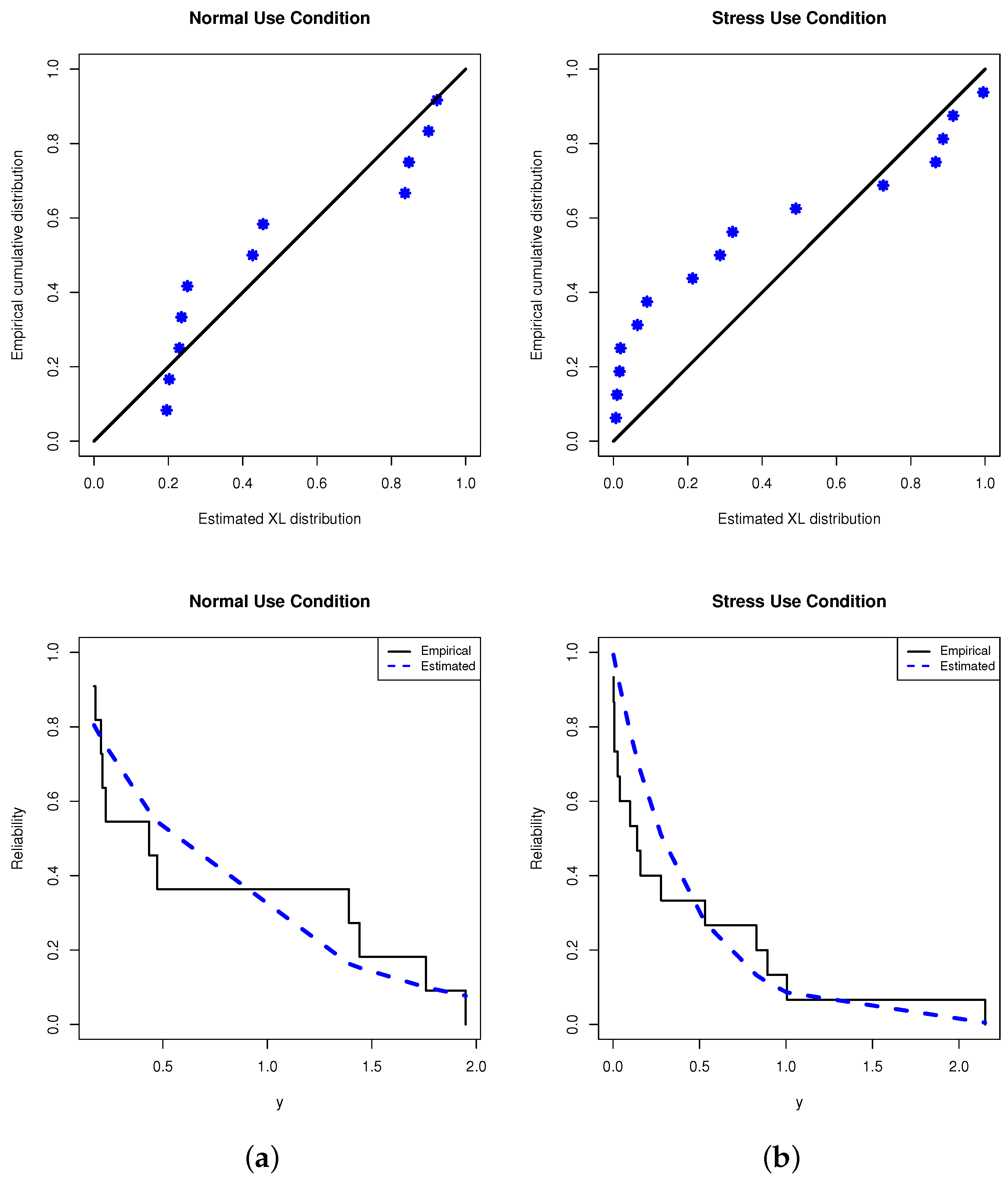 Axioms 12 00352 g007