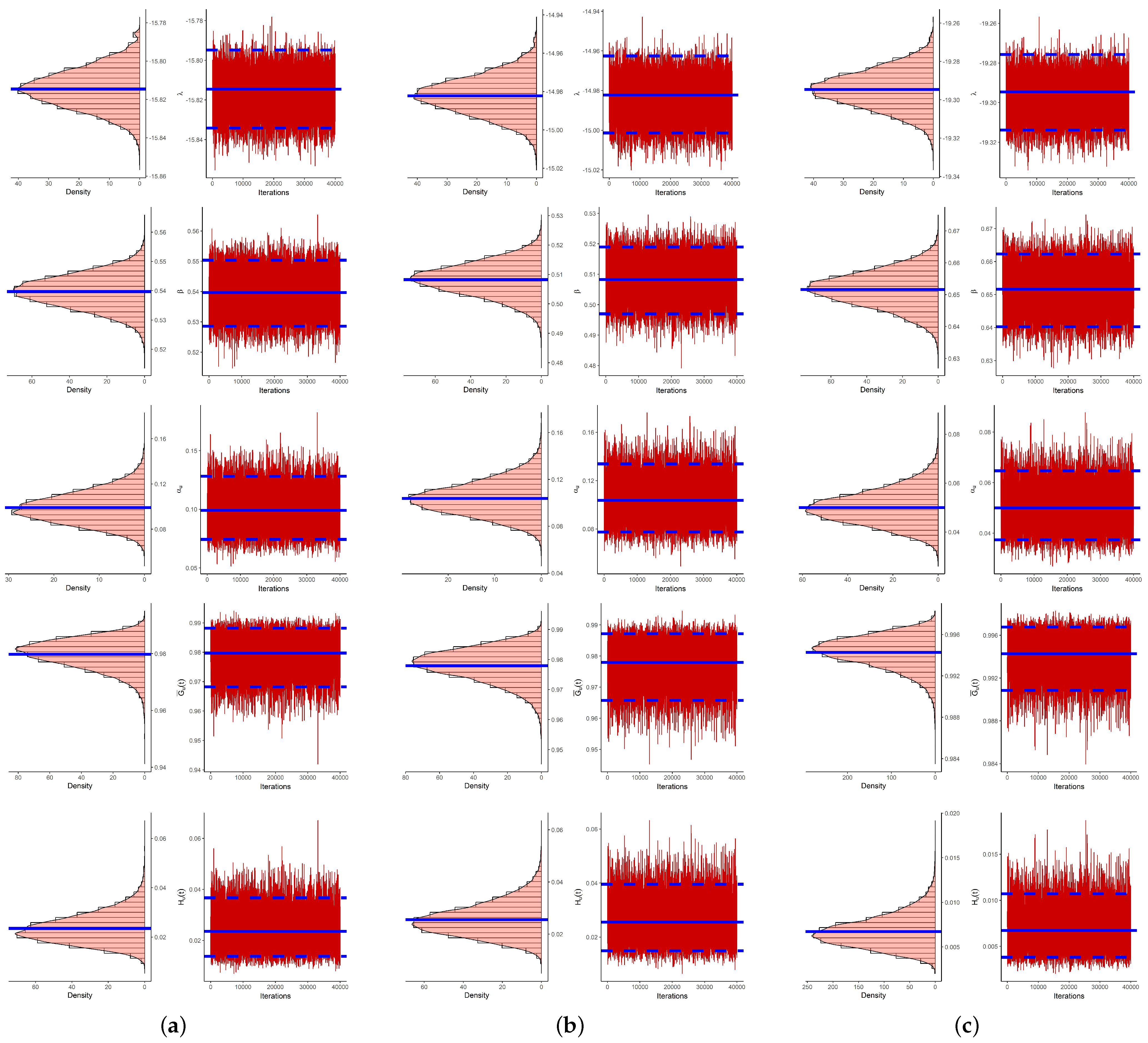 Axioms 12 00352 g008