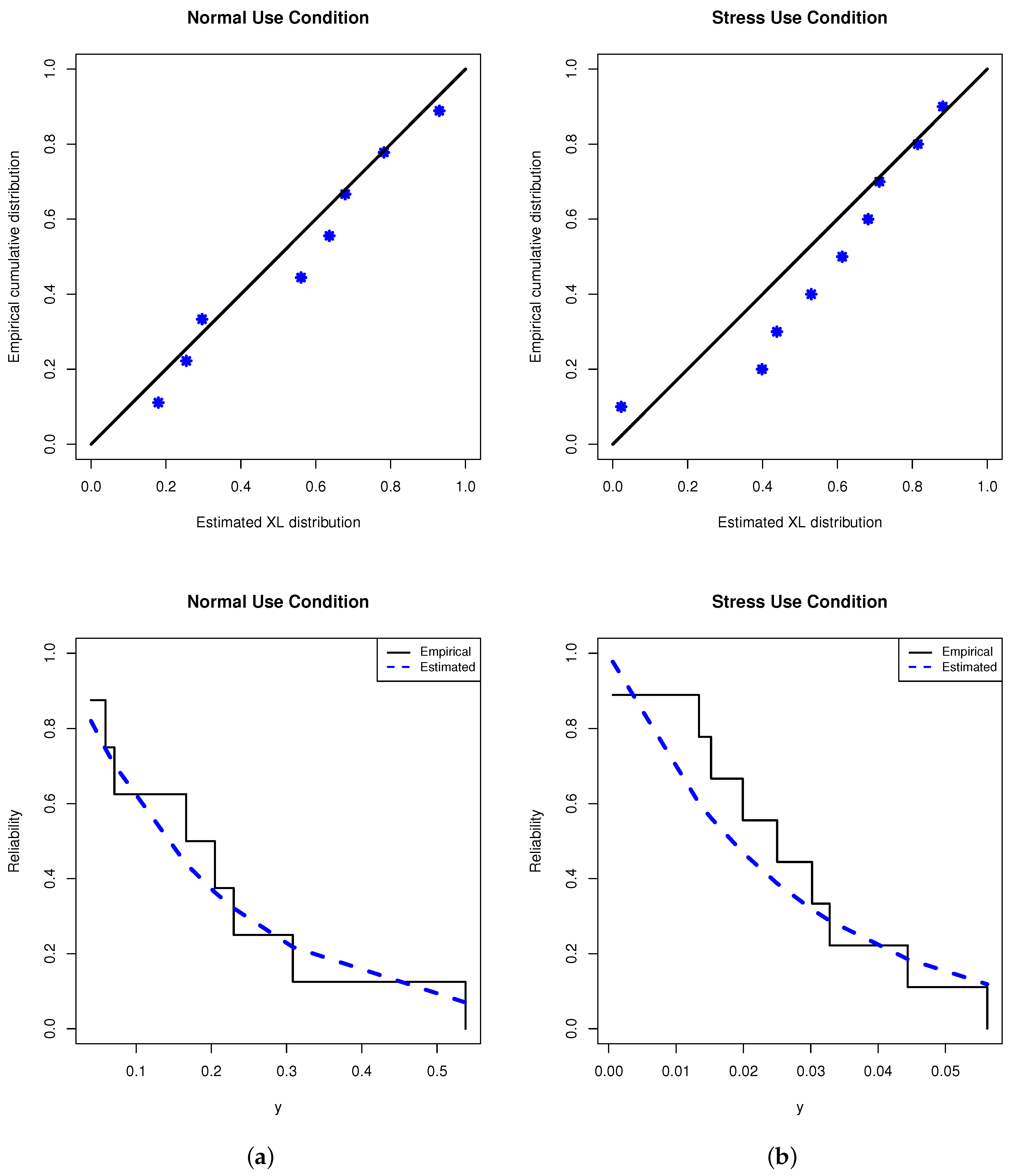 Axioms 12 00352 g009