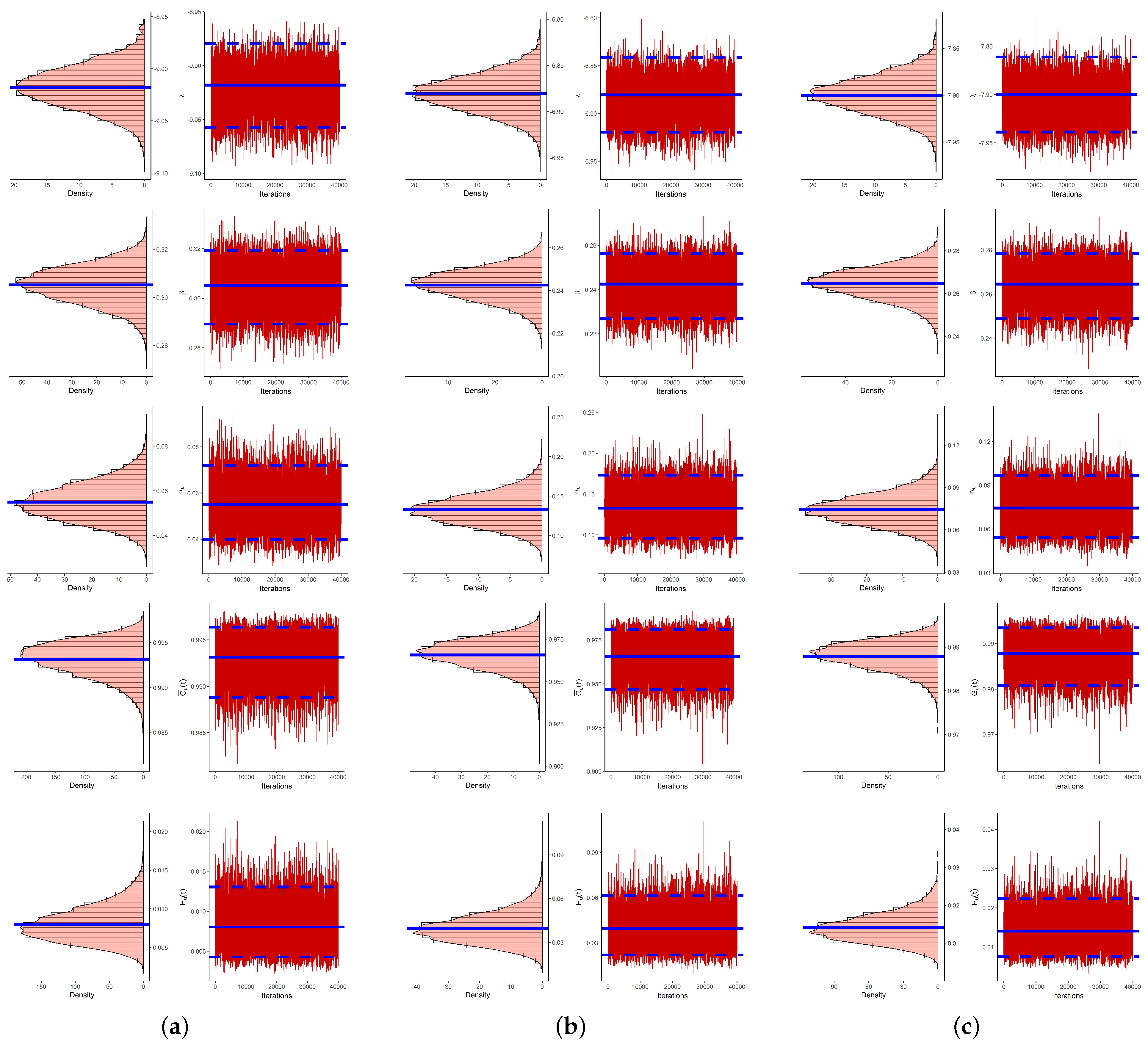 Axioms 12 00352 g010