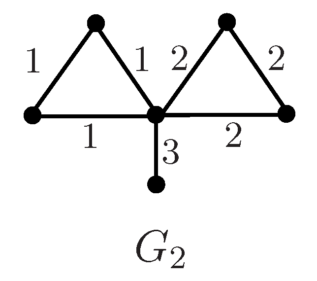 Axioms 12 00353 g001 Axioms 12 00353 g001