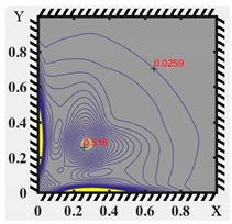 Axioms 12 00355 i019