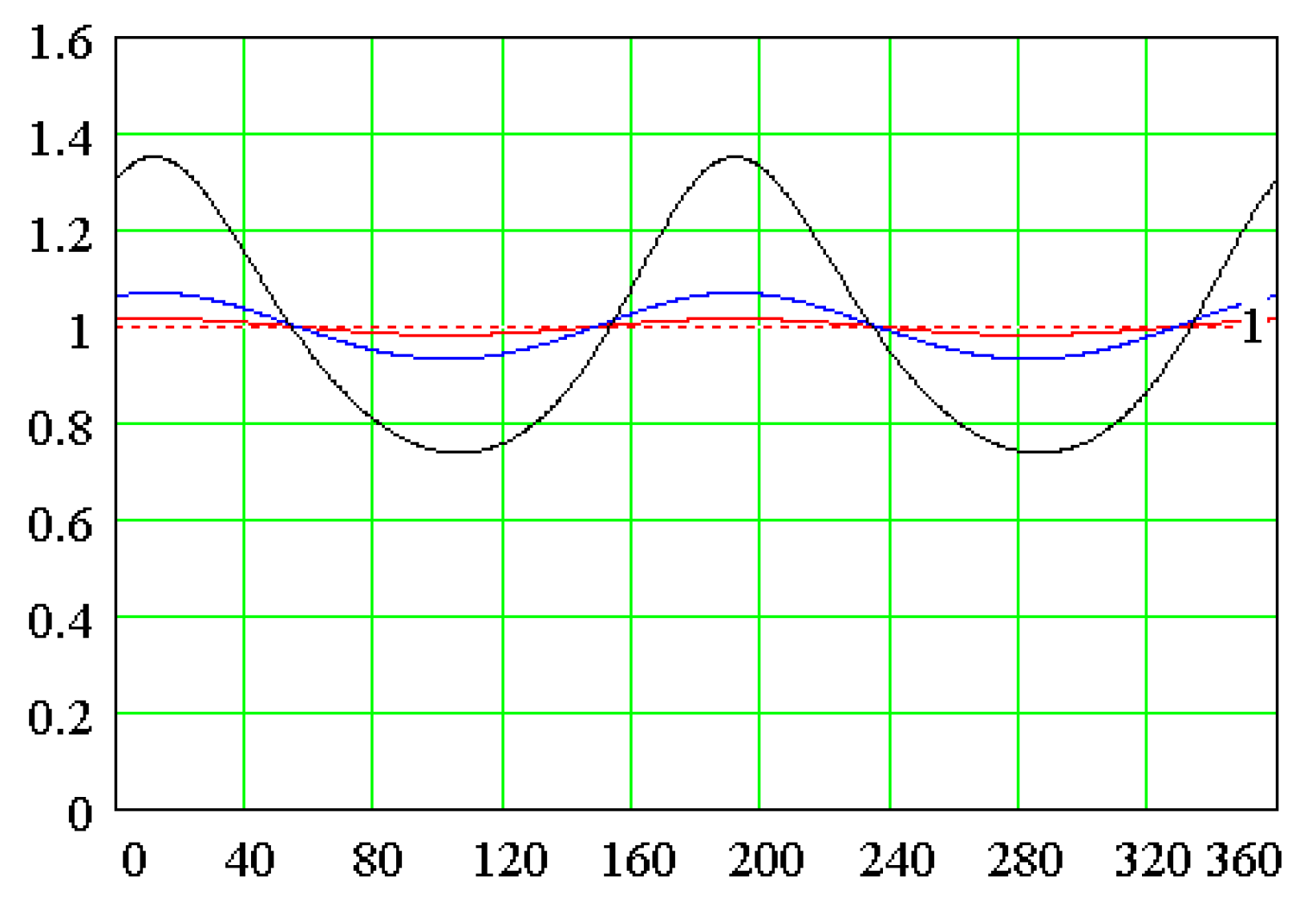 Axioms 12 00357 g010