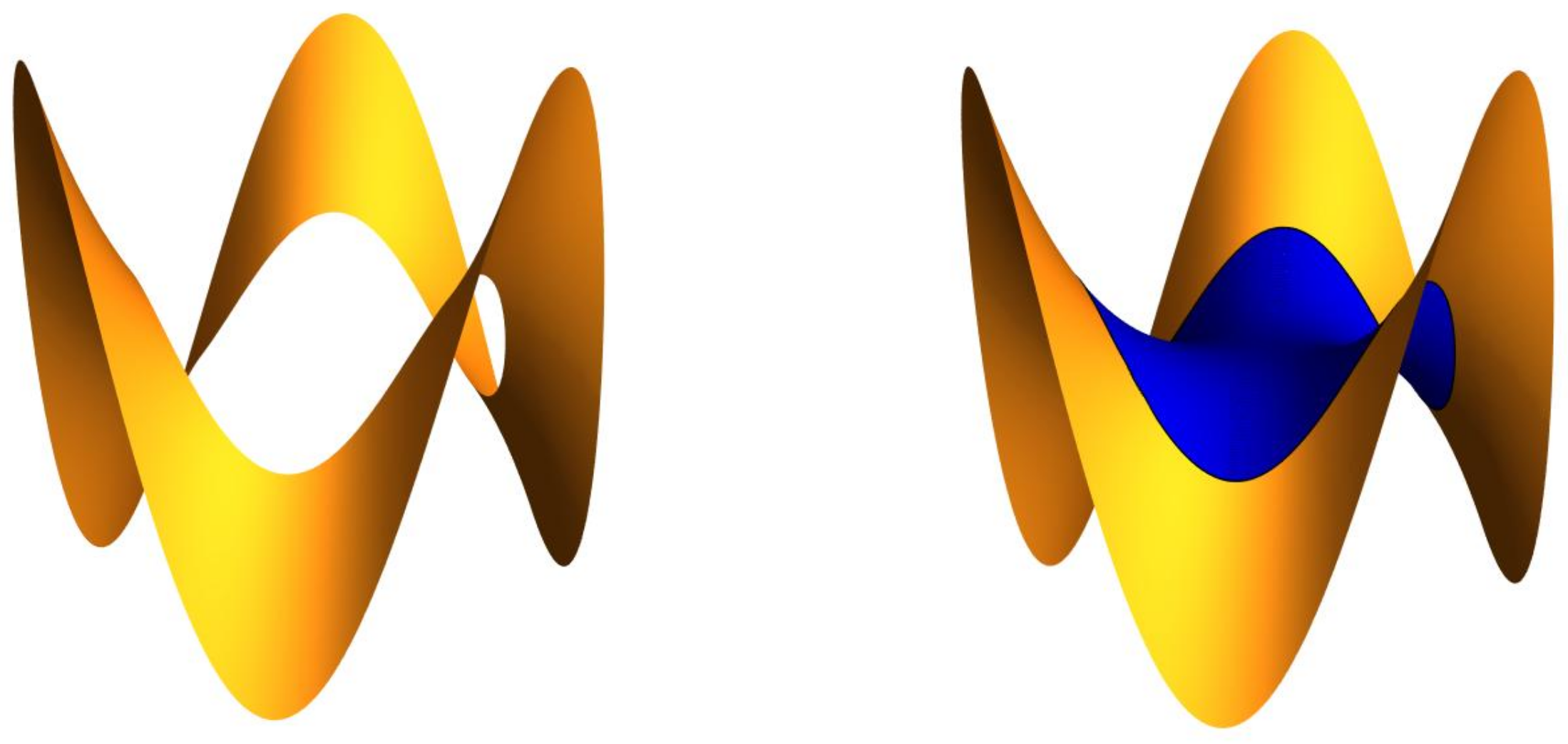 Axioms 12 00359 g007 Axioms 12 00359 g007