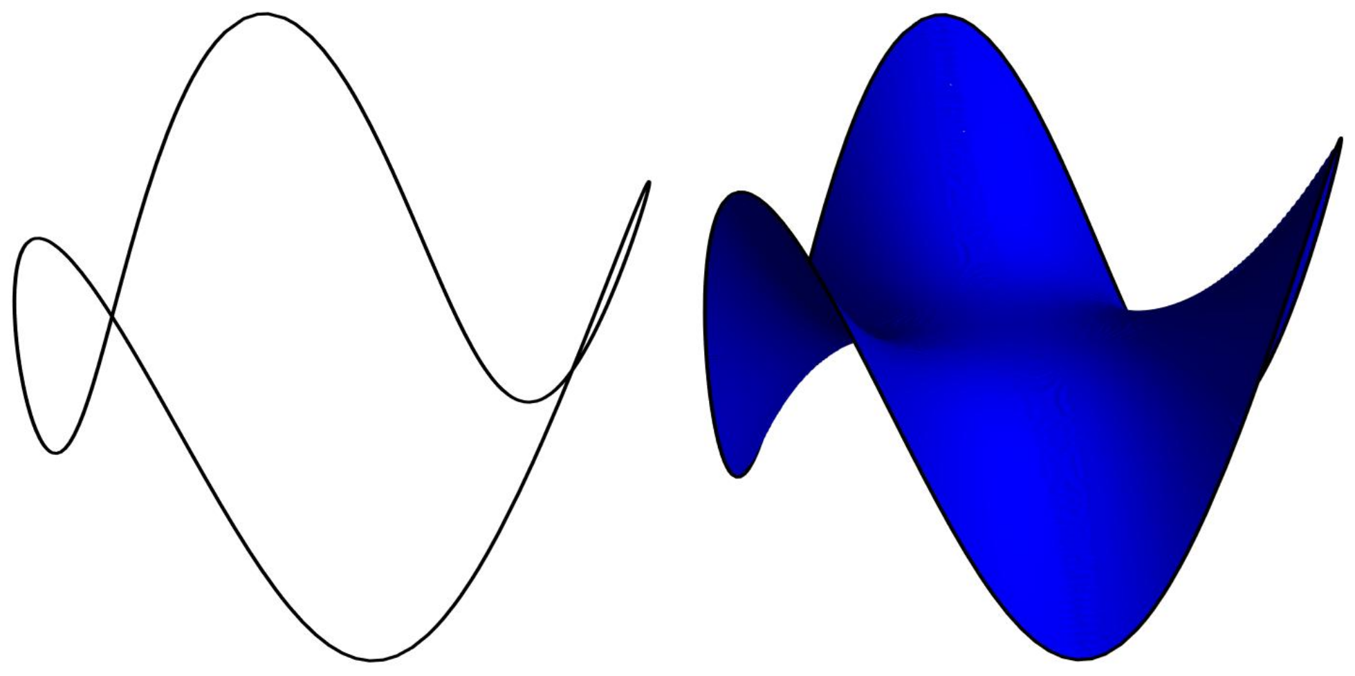 Axioms 12 00359 g008 Axioms 12 00359 g008