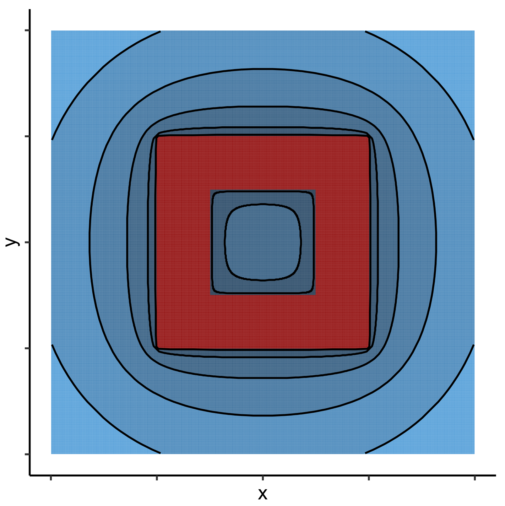 Axioms 12 00359 g009 Axioms 12 00359 g009