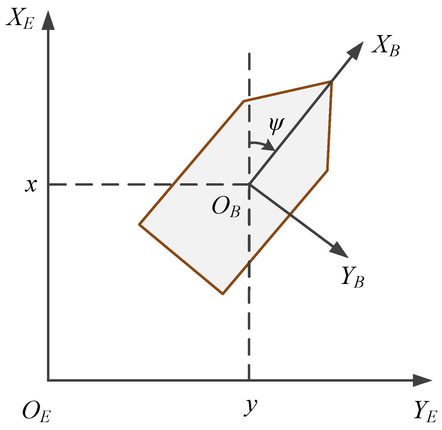 Axioms 12 00361 g001