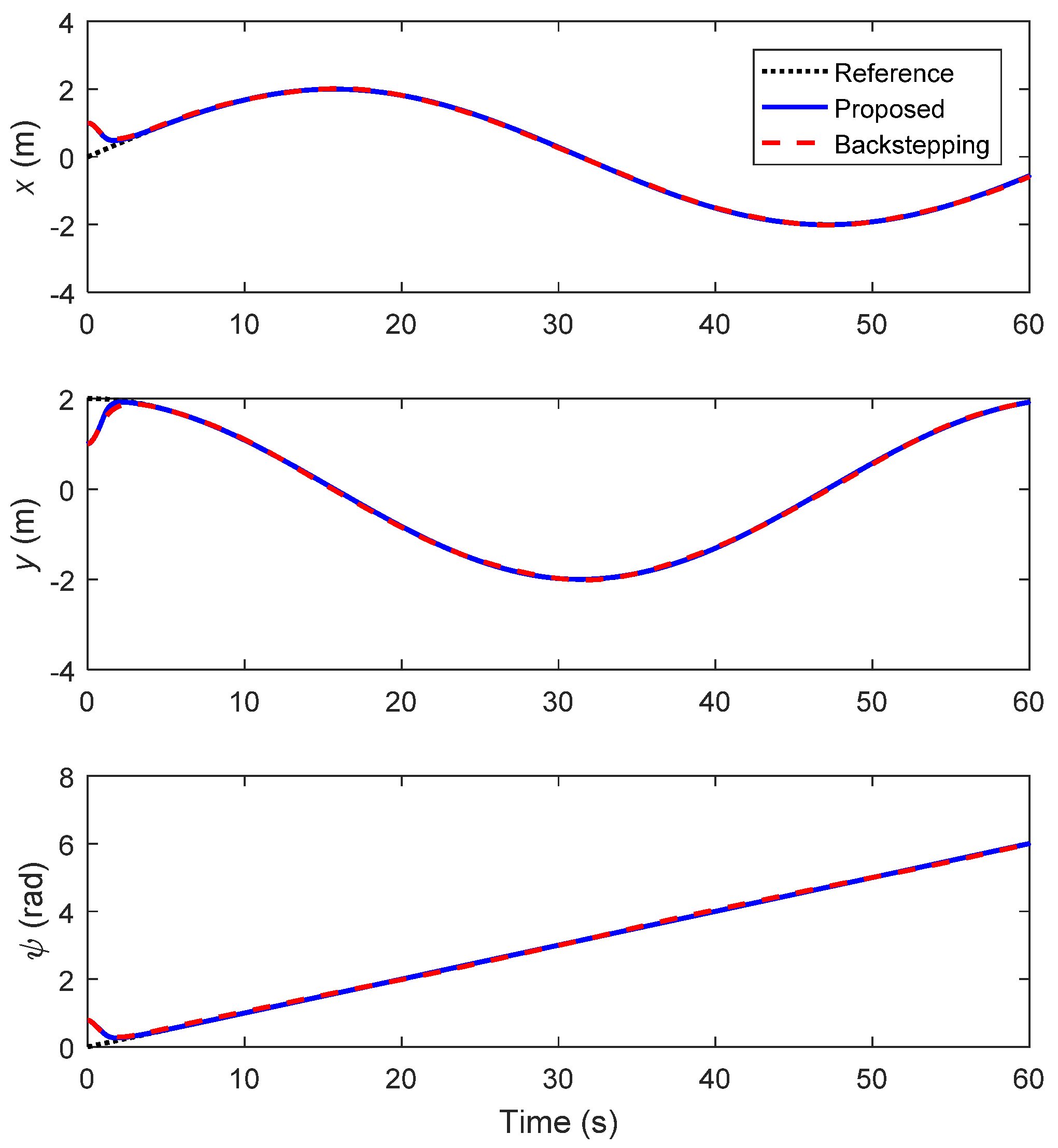 Axioms 12 00361 g004