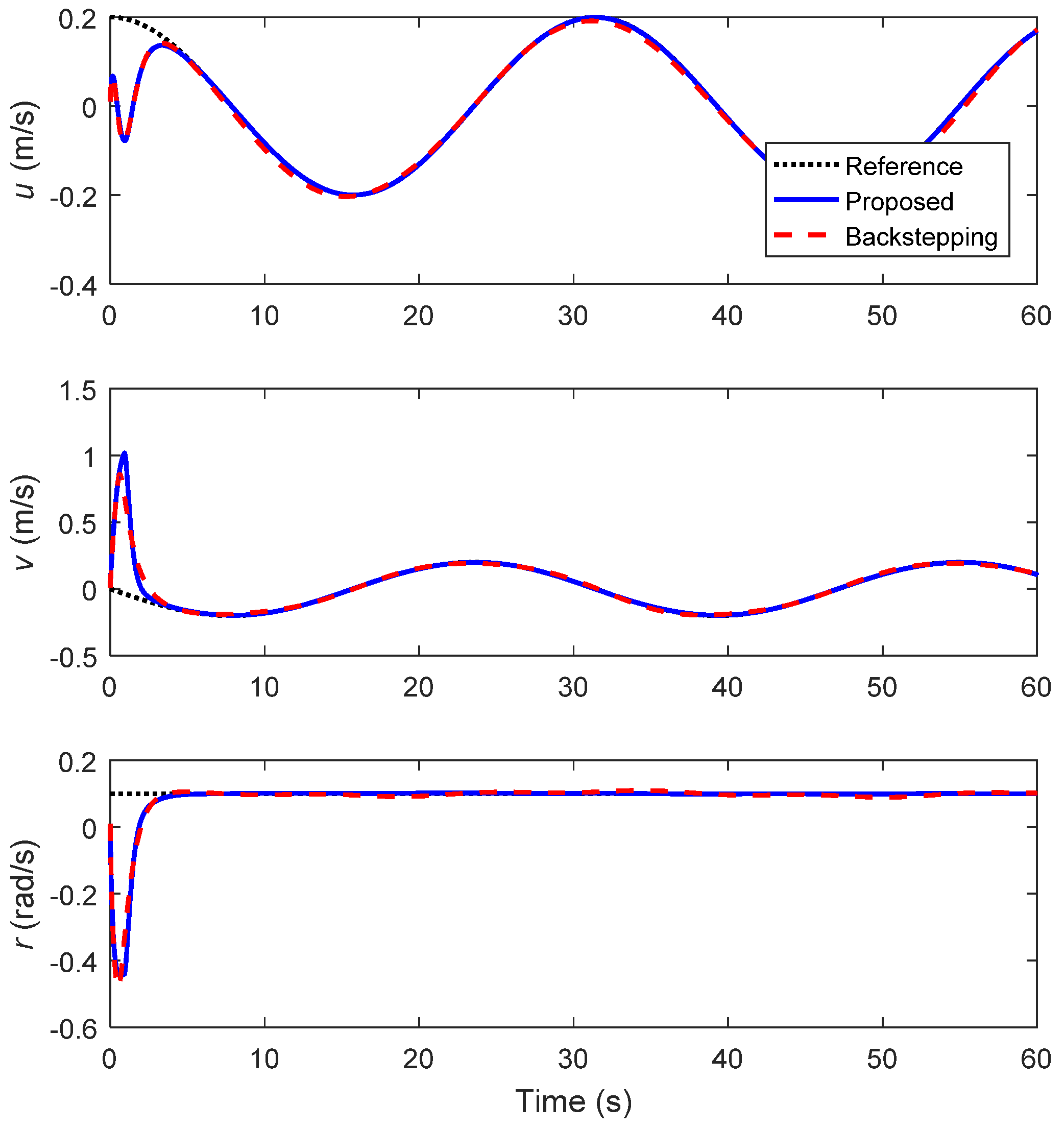 Axioms 12 00361 g005