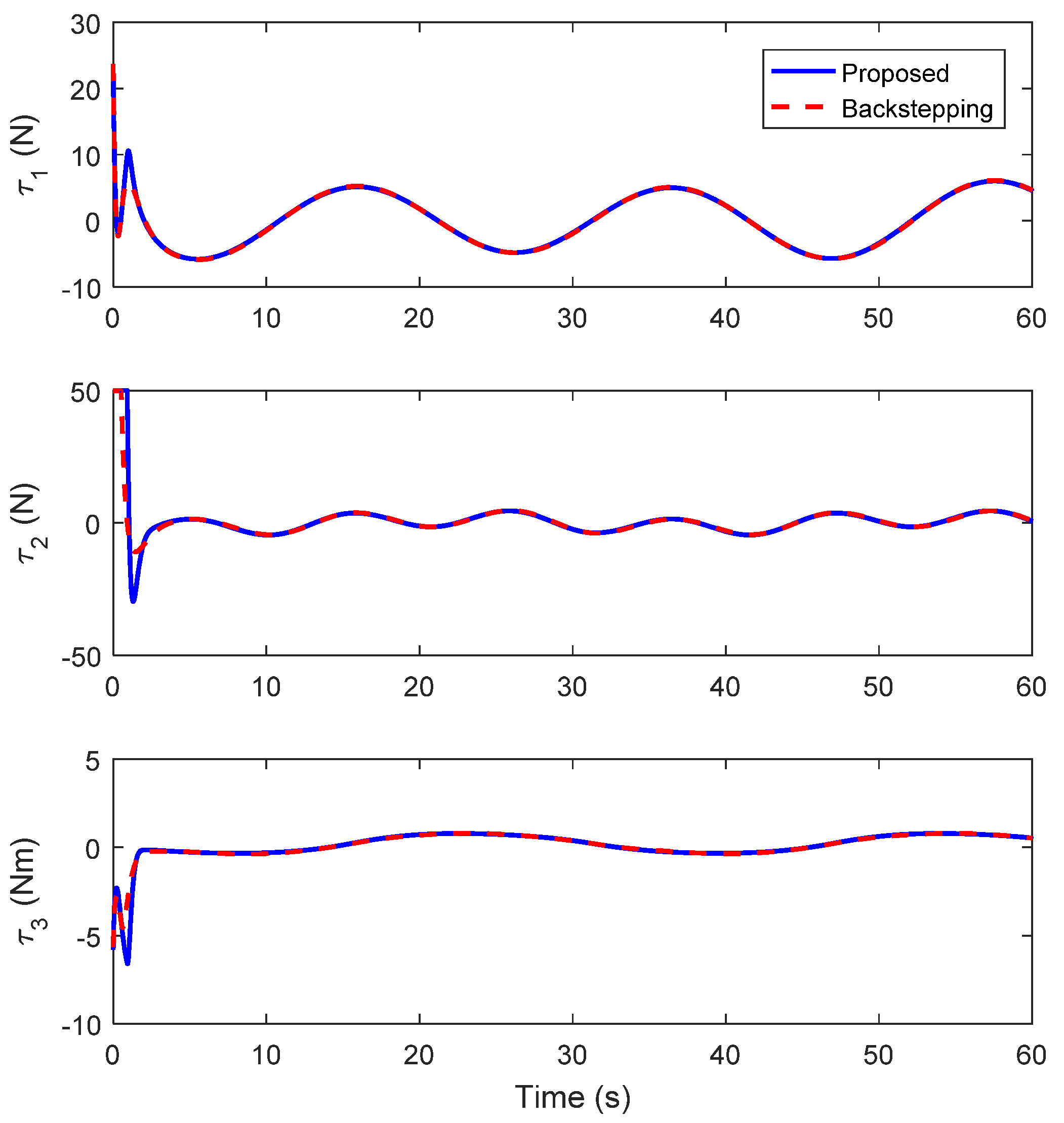 Axioms 12 00361 g008