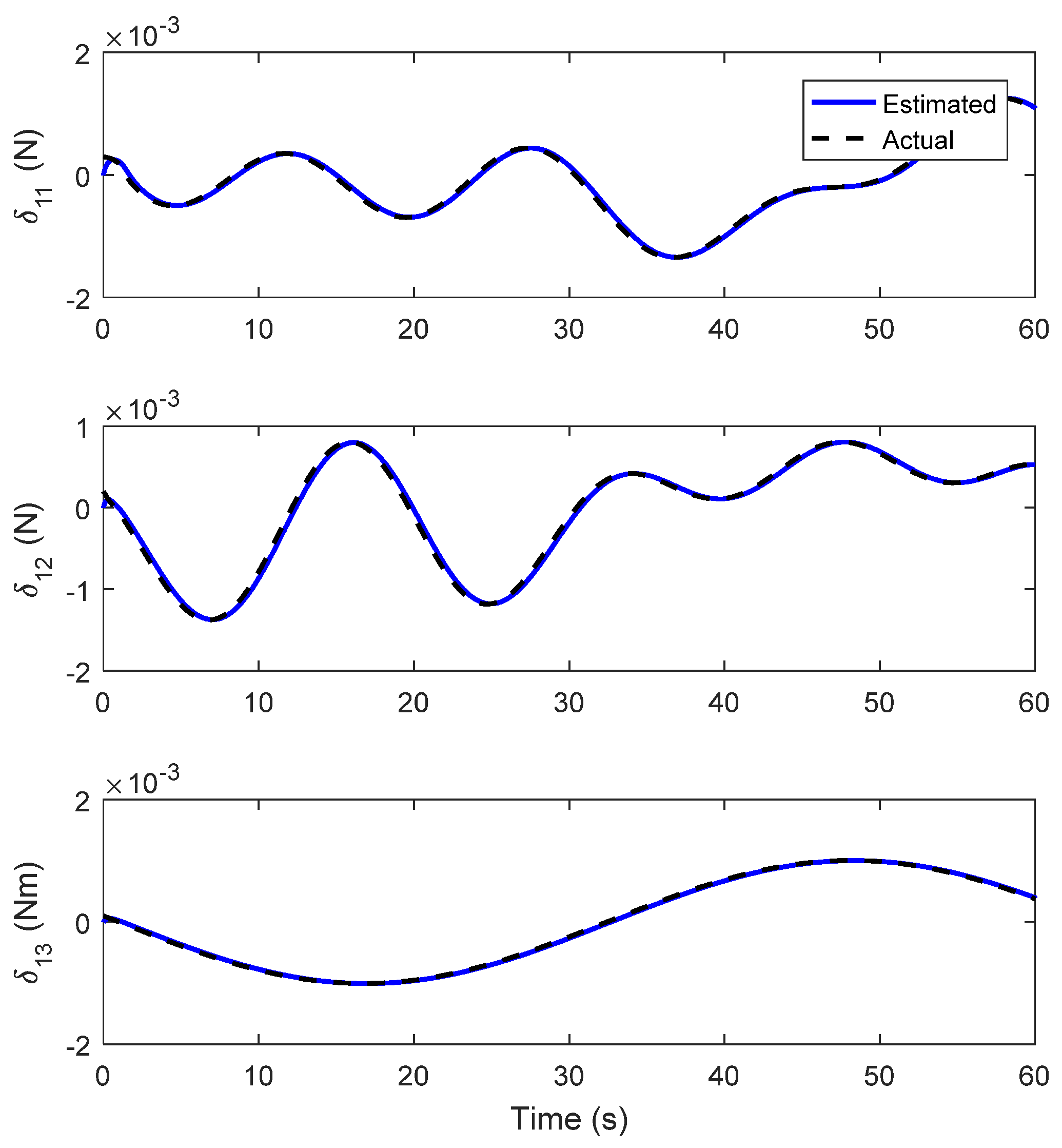 Axioms 12 00361 g009