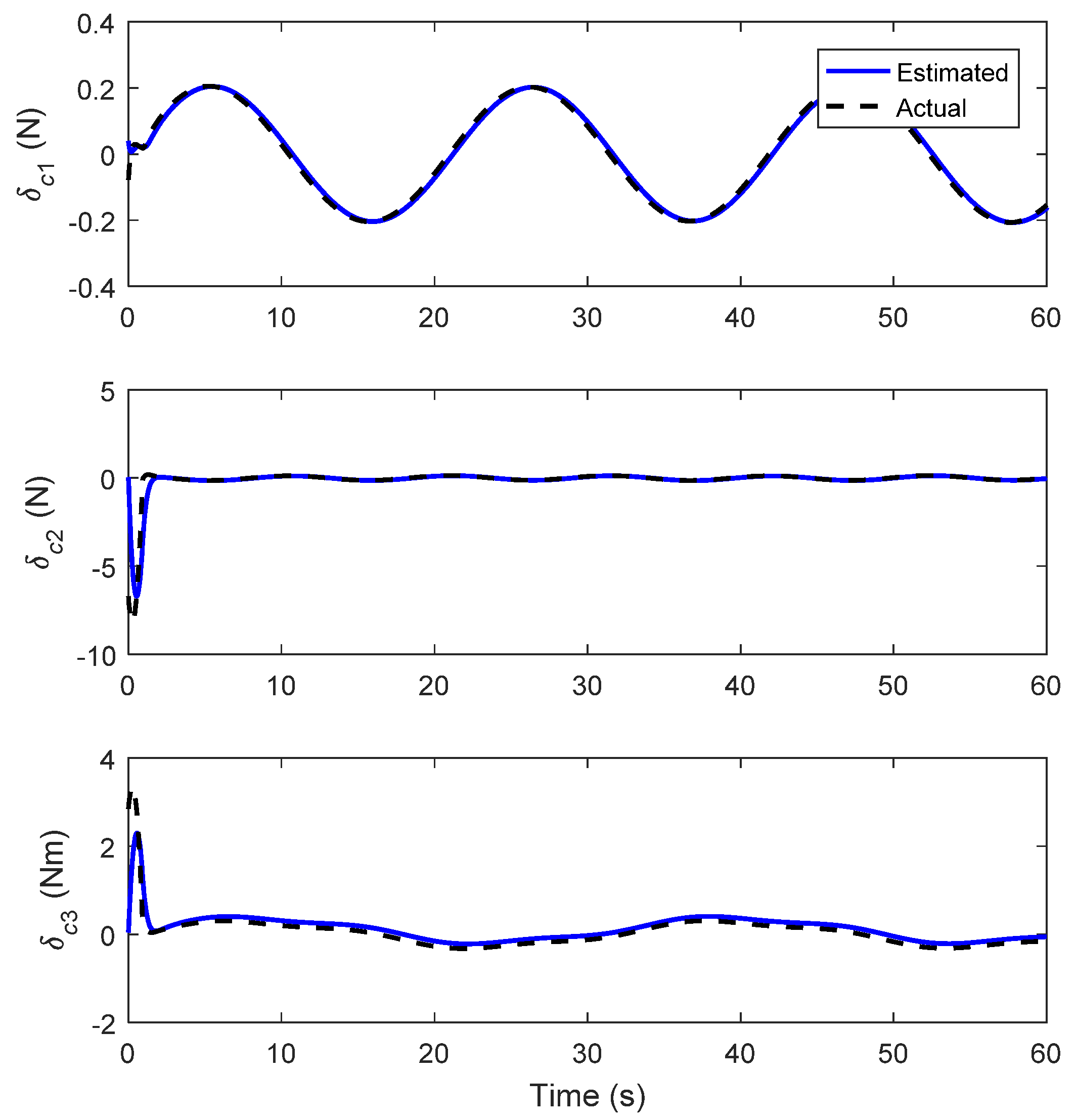 Axioms 12 00361 g010