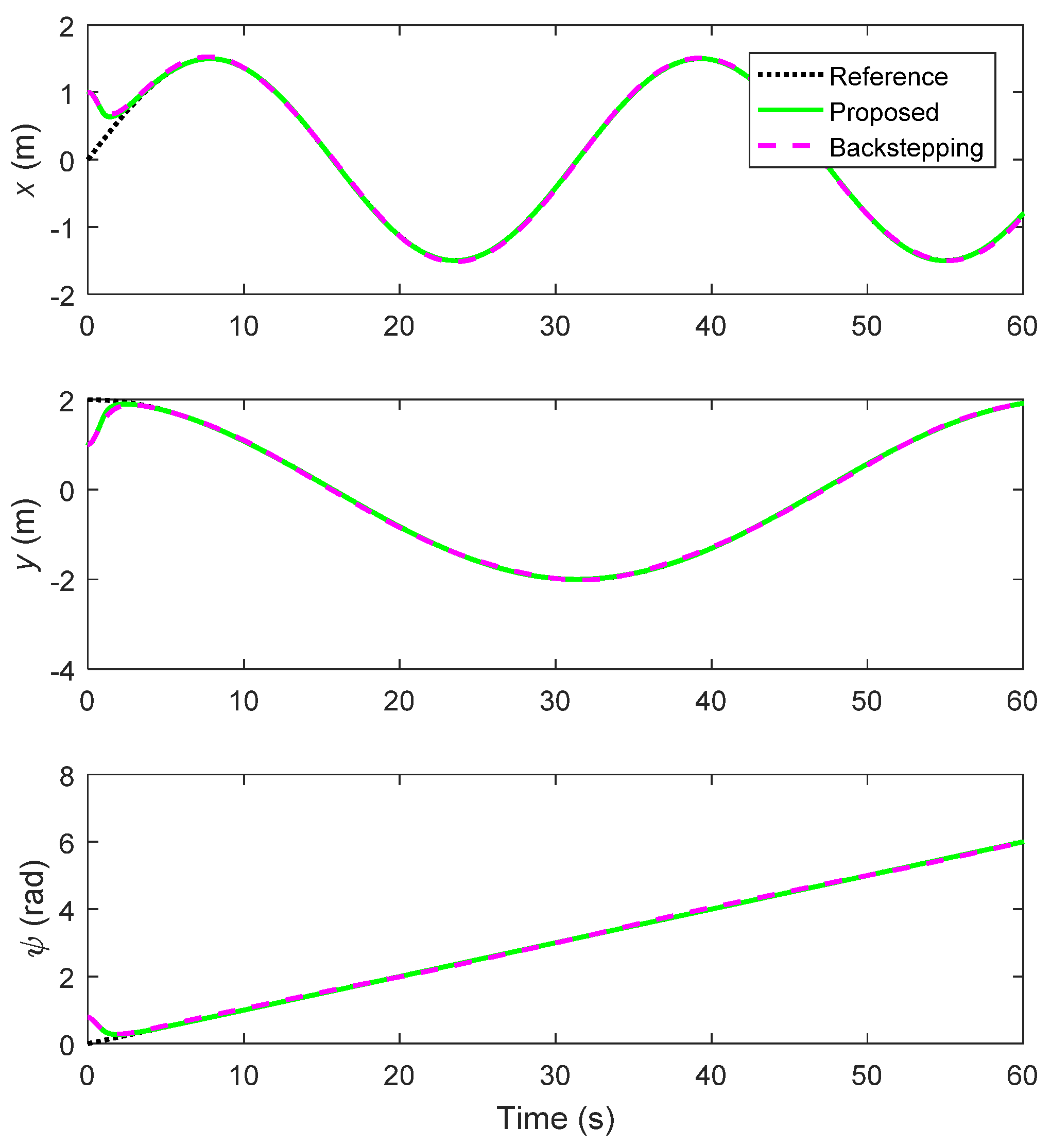 Axioms 12 00361 g012