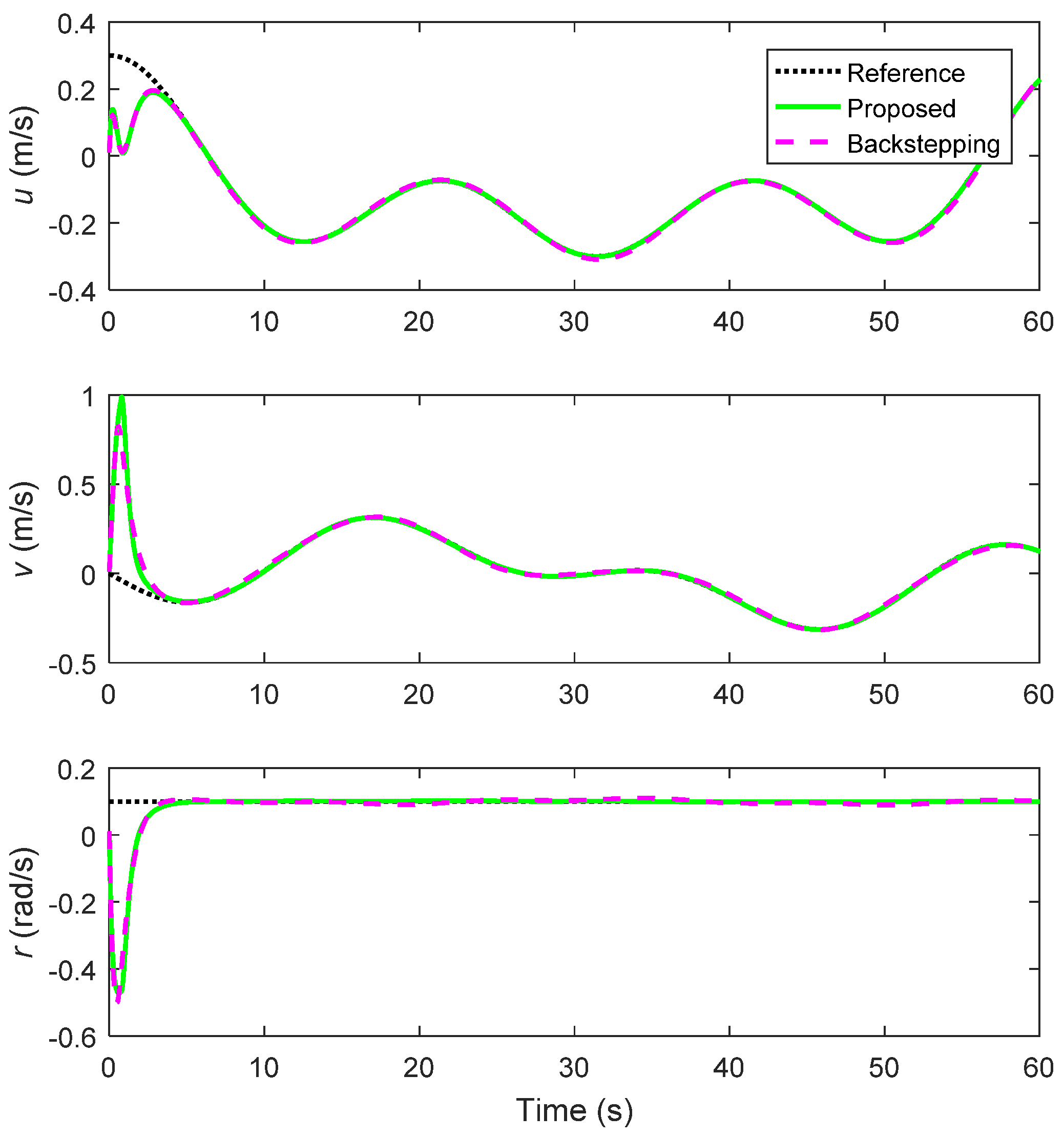 Axioms 12 00361 g013