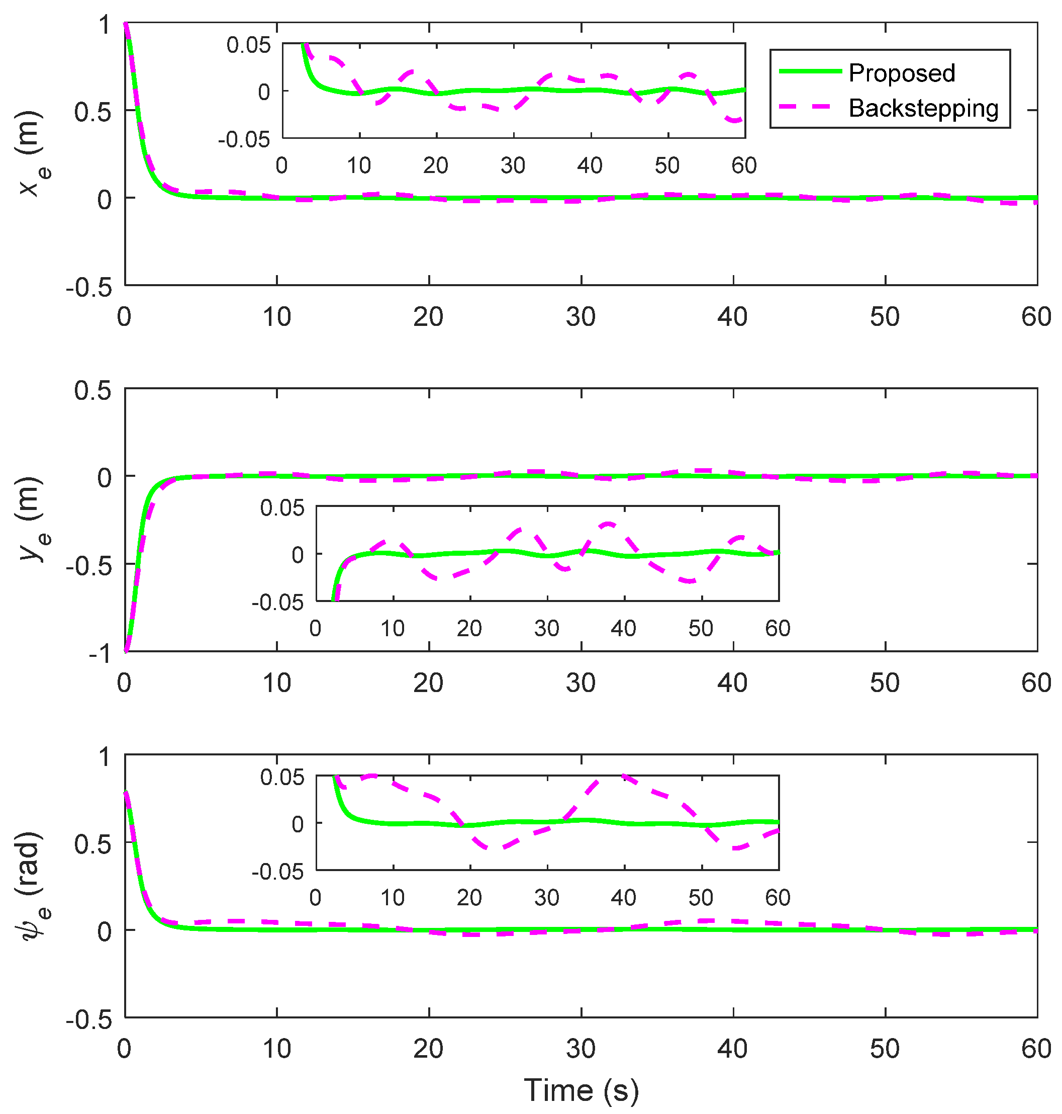 Axioms 12 00361 g014
