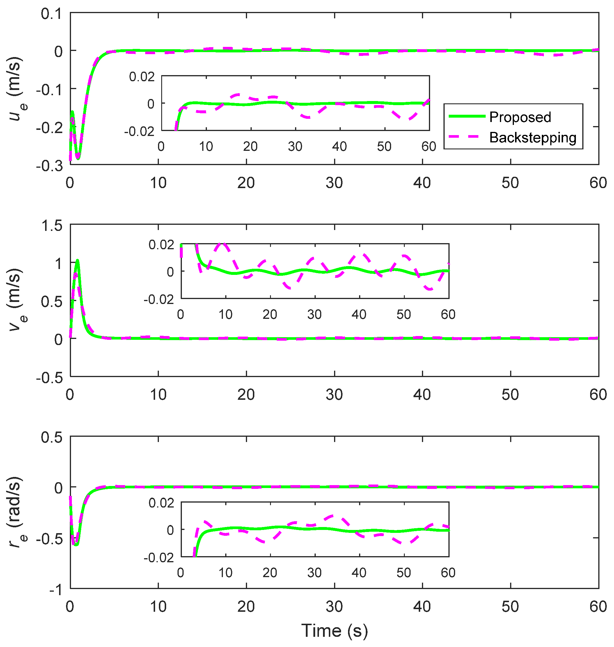 Axioms 12 00361 g015