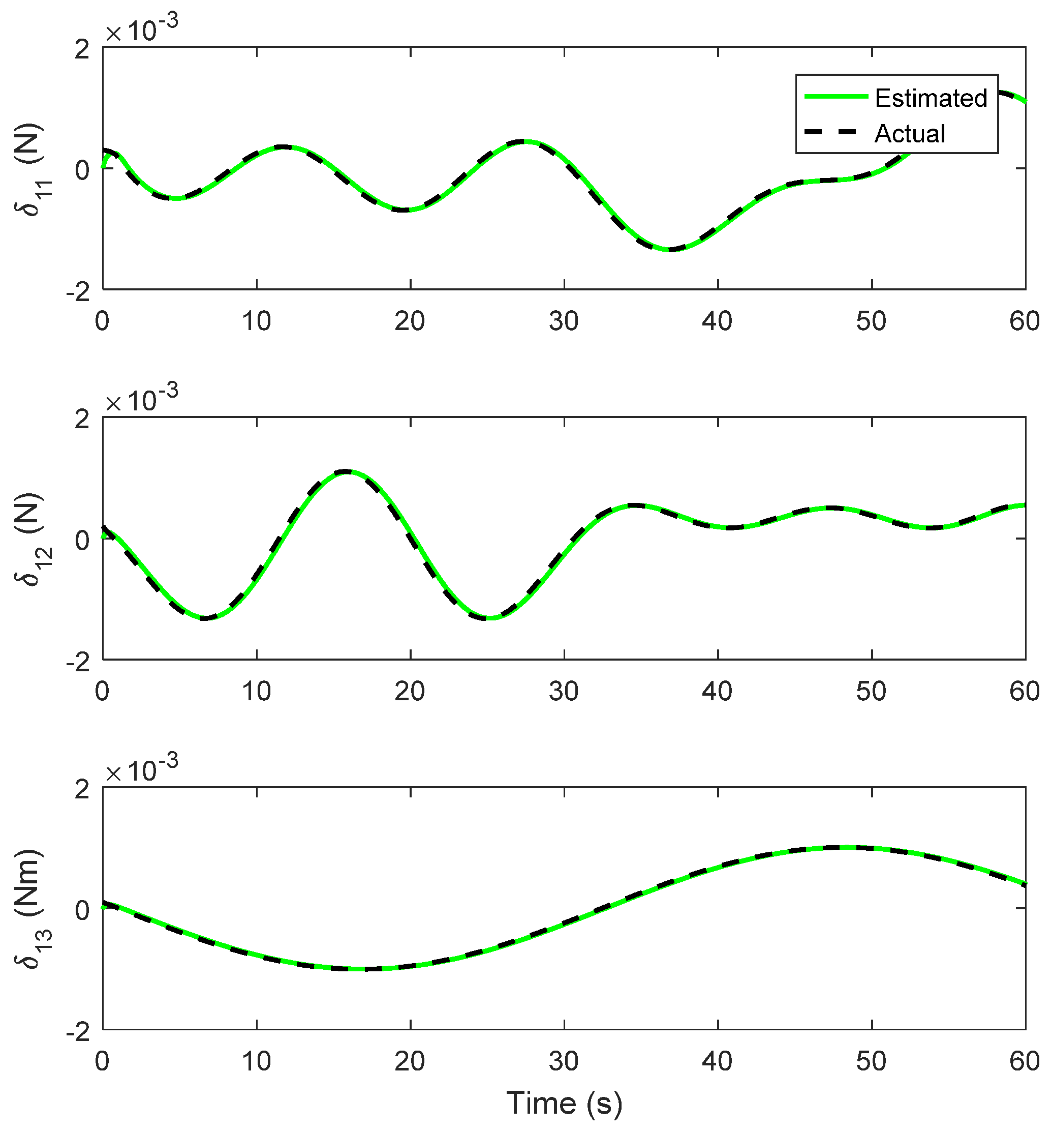 Axioms 12 00361 g017