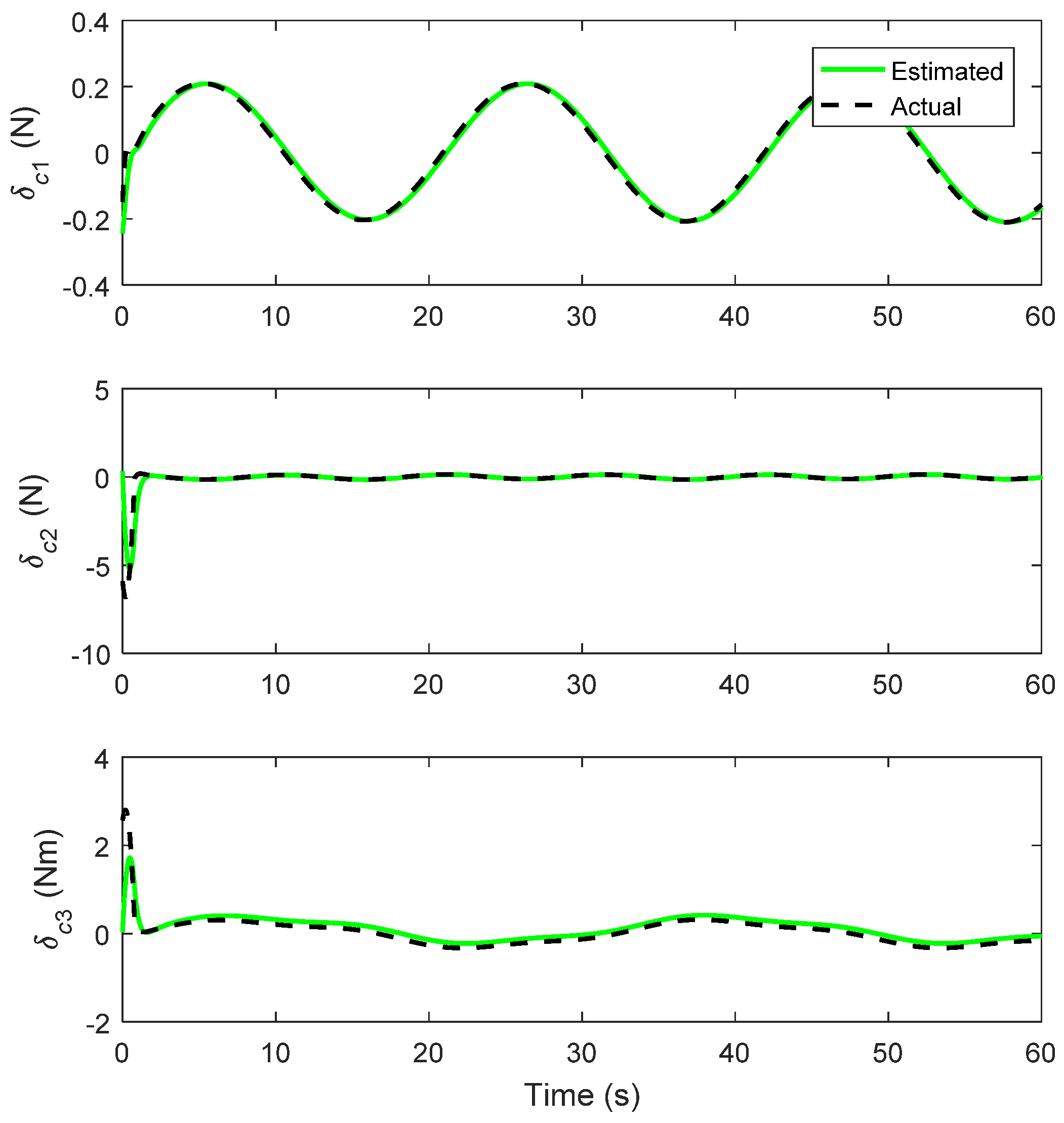 Axioms 12 00361 g018