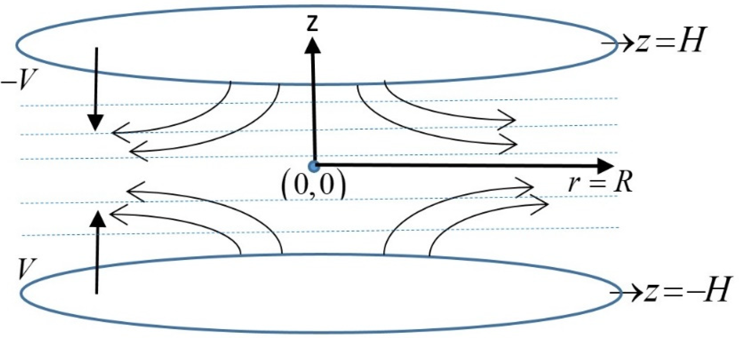 Axioms 12 00363 g001 Axioms 12 00363 g001