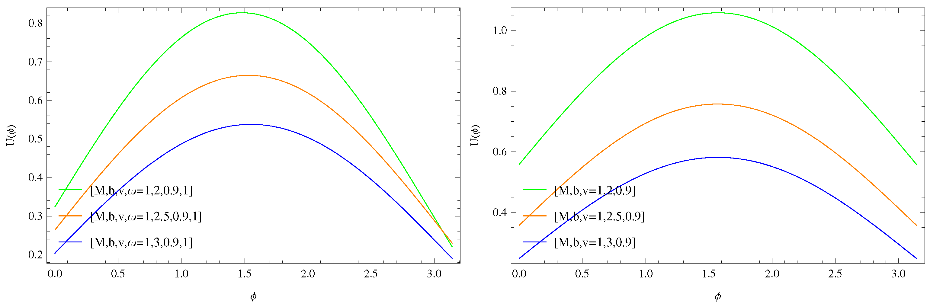 Axioms 12 00364 g002