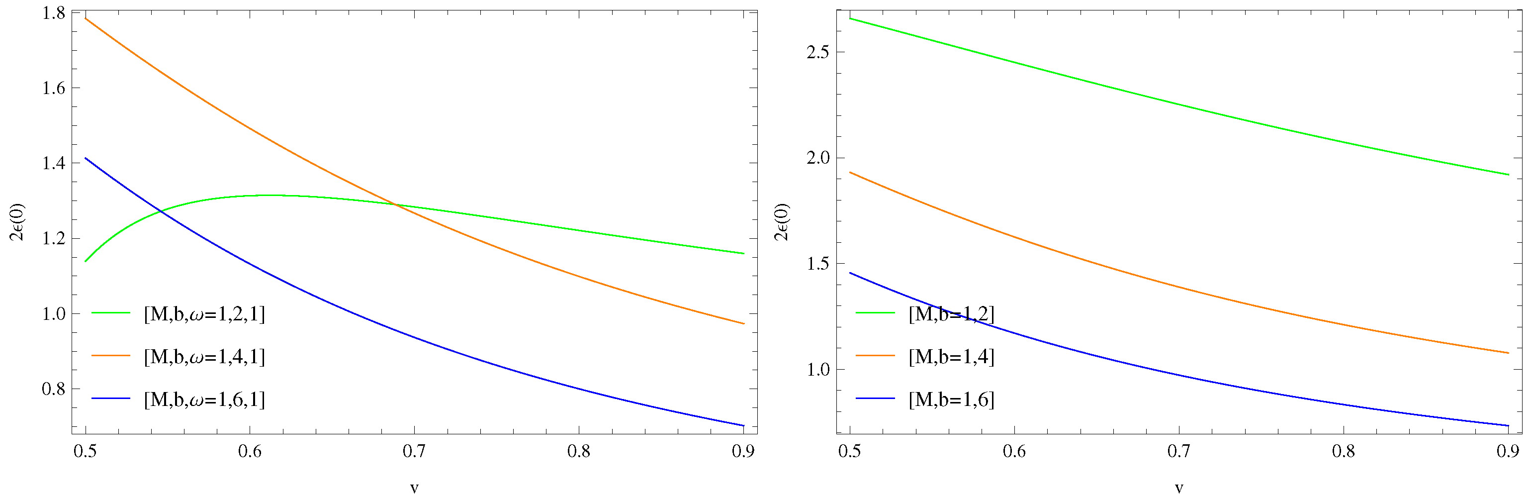 Axioms 12 00364 g008