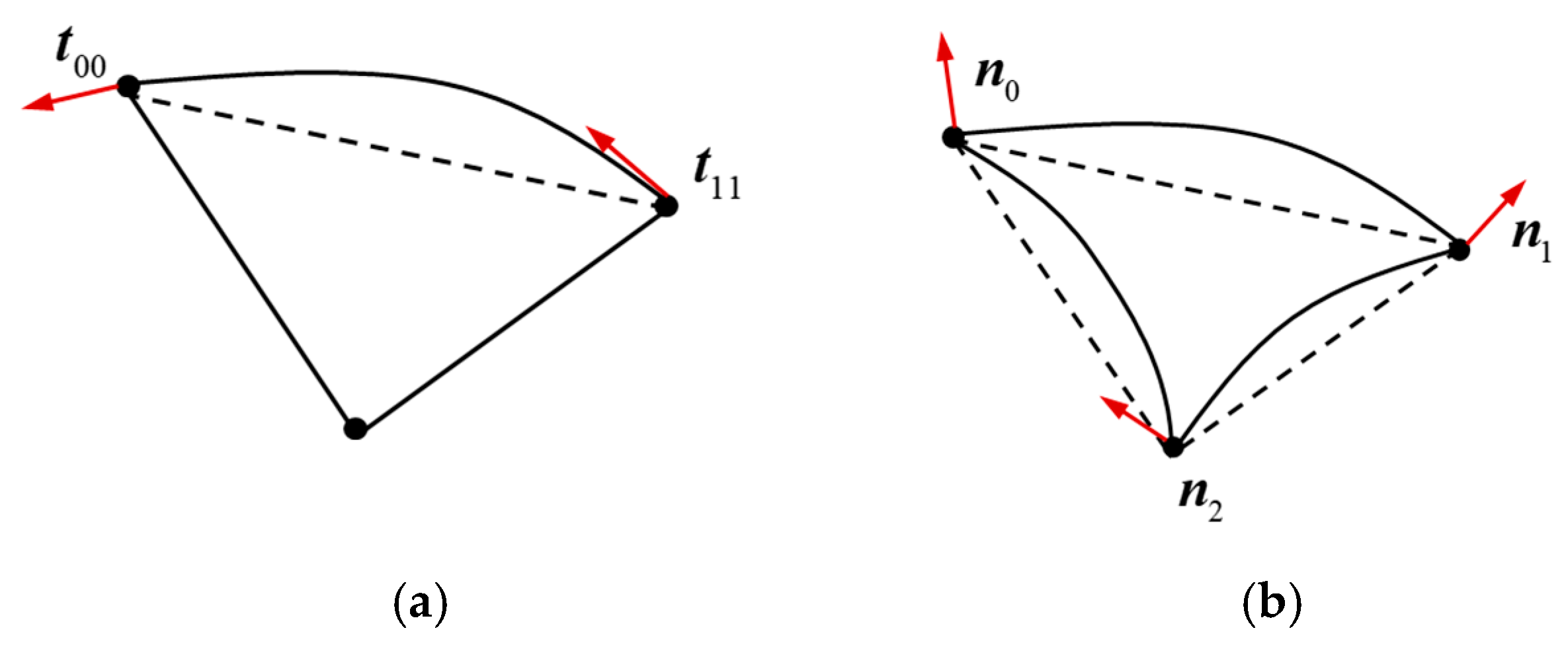 Axioms 12 00370 g001