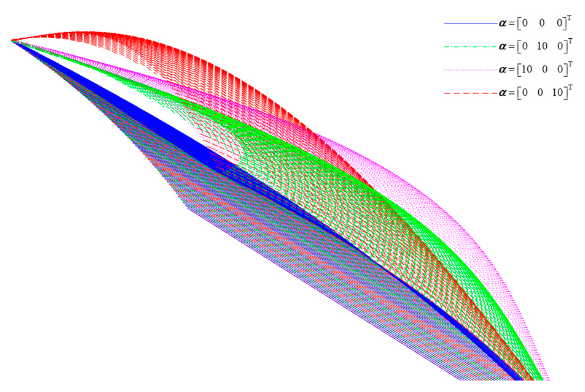 Axioms 12 00370 g008