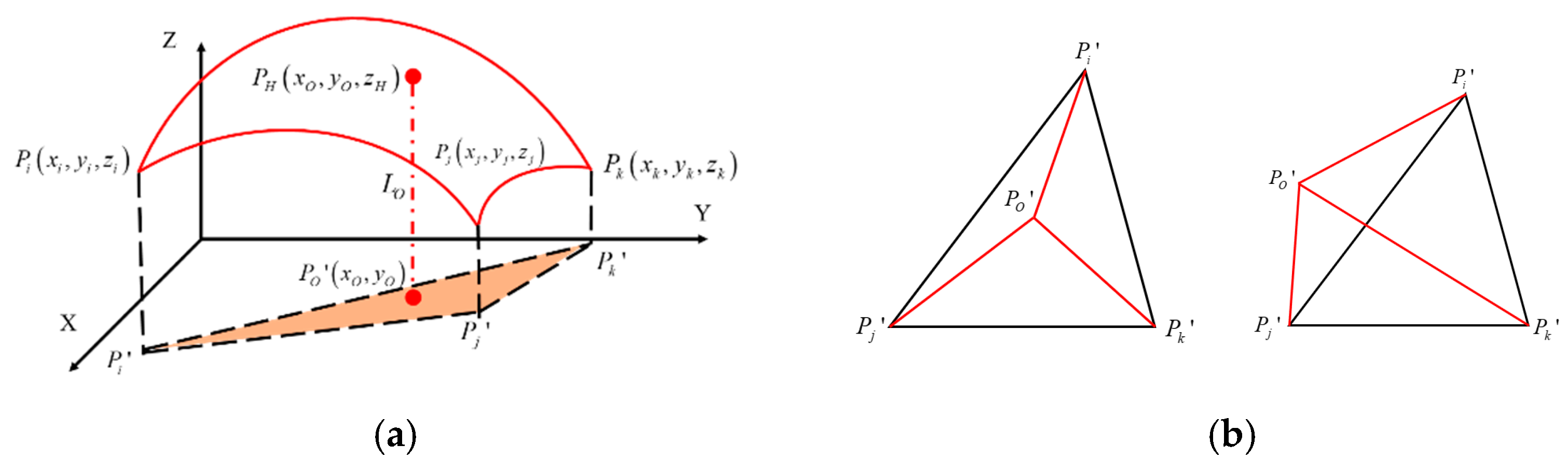Axioms 12 00370 g011