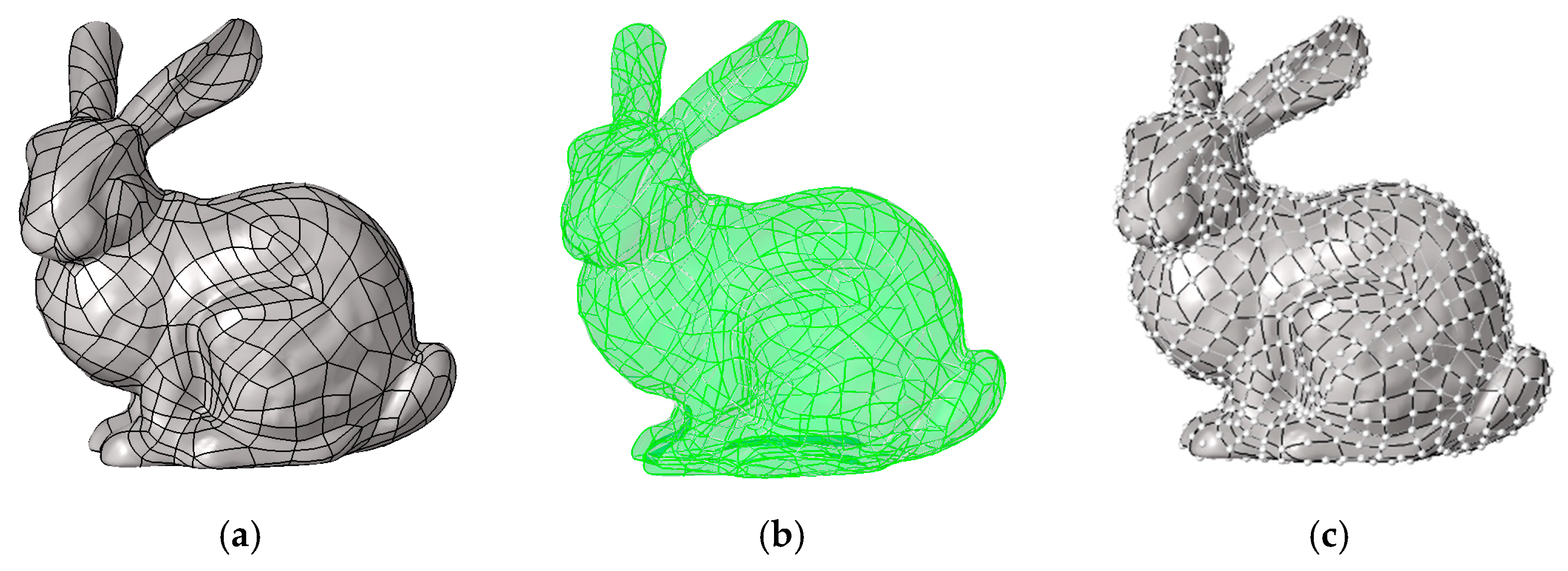 Axioms 12 00370 g012