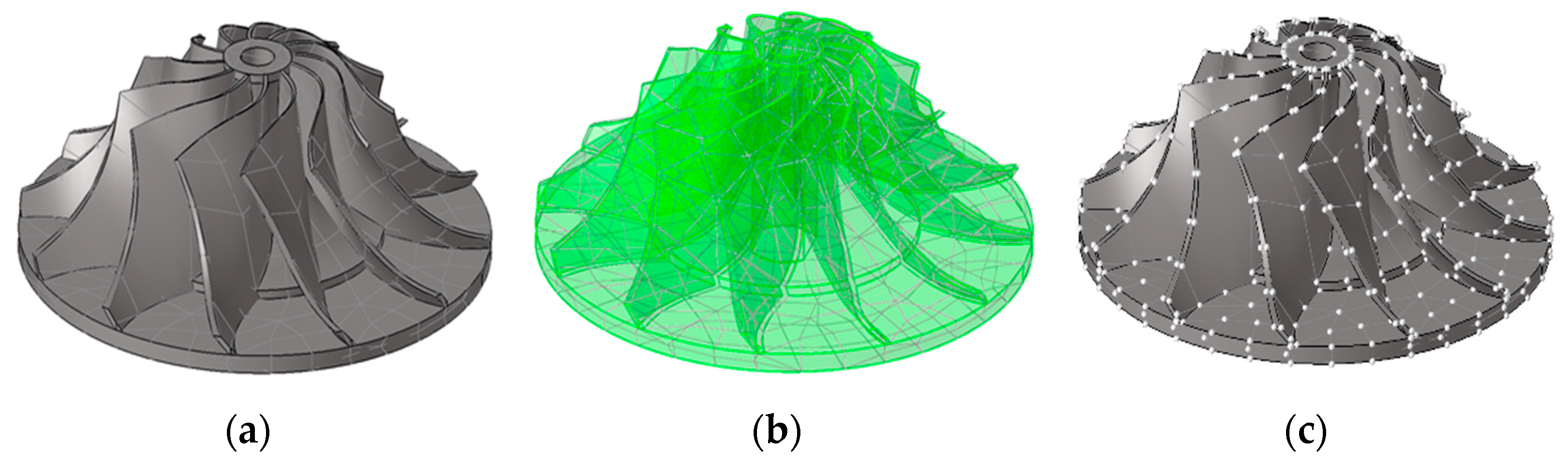 Axioms 12 00370 g014