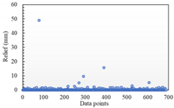 Axioms 12 00370 i001