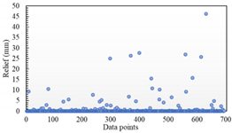 Axioms 12 00370 i005