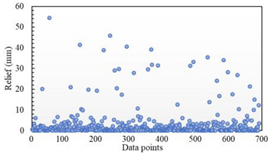 Axioms 12 00370 i006